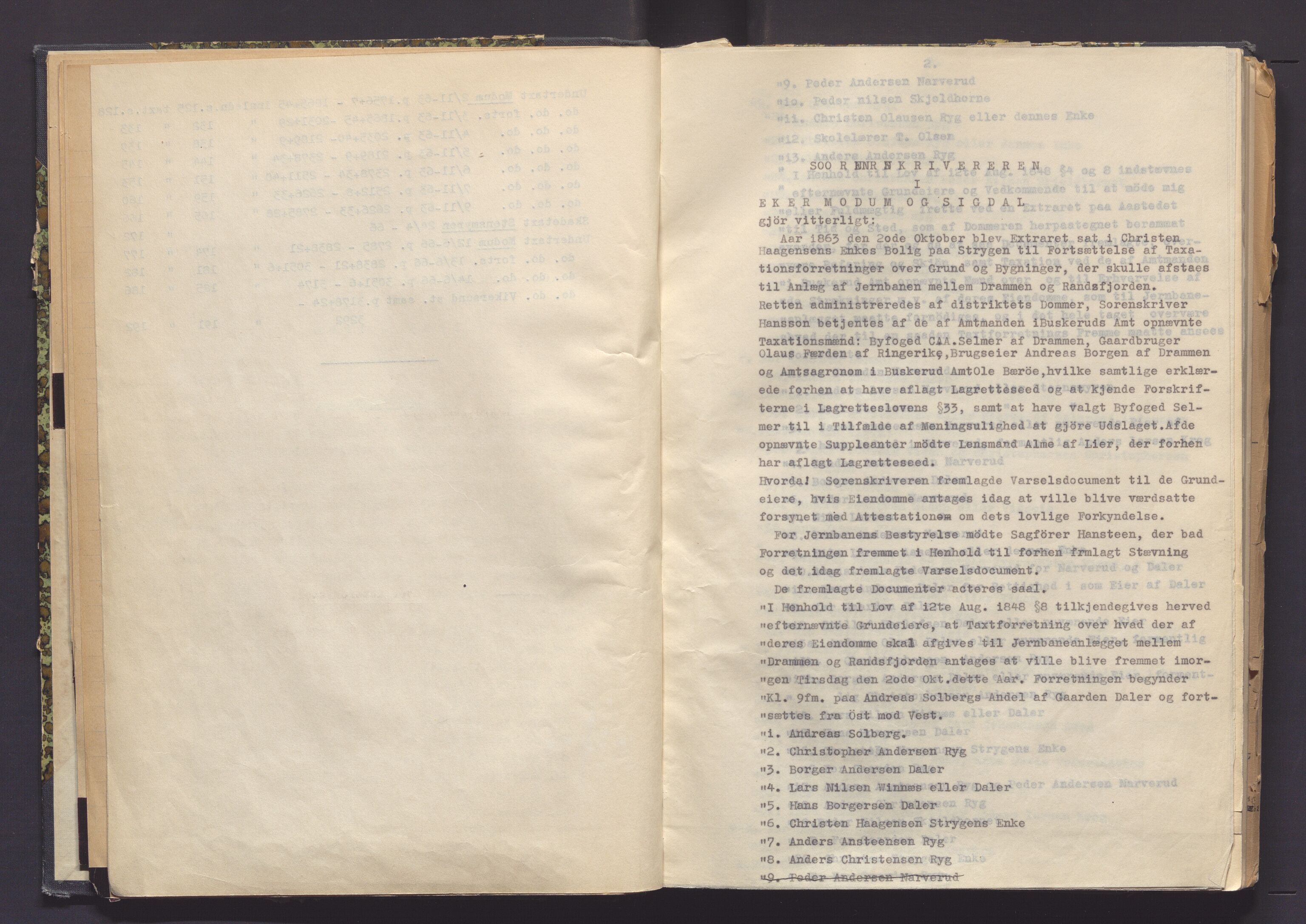 Norges Statsbaner Drammen distrikt (NSB), AV/SAKO-A-30/Y/Yc/L0001: Takster Randsfjordbanen innen Drammen, Strømsgodset, Eiker og Modum, 1863-1866, s. 1