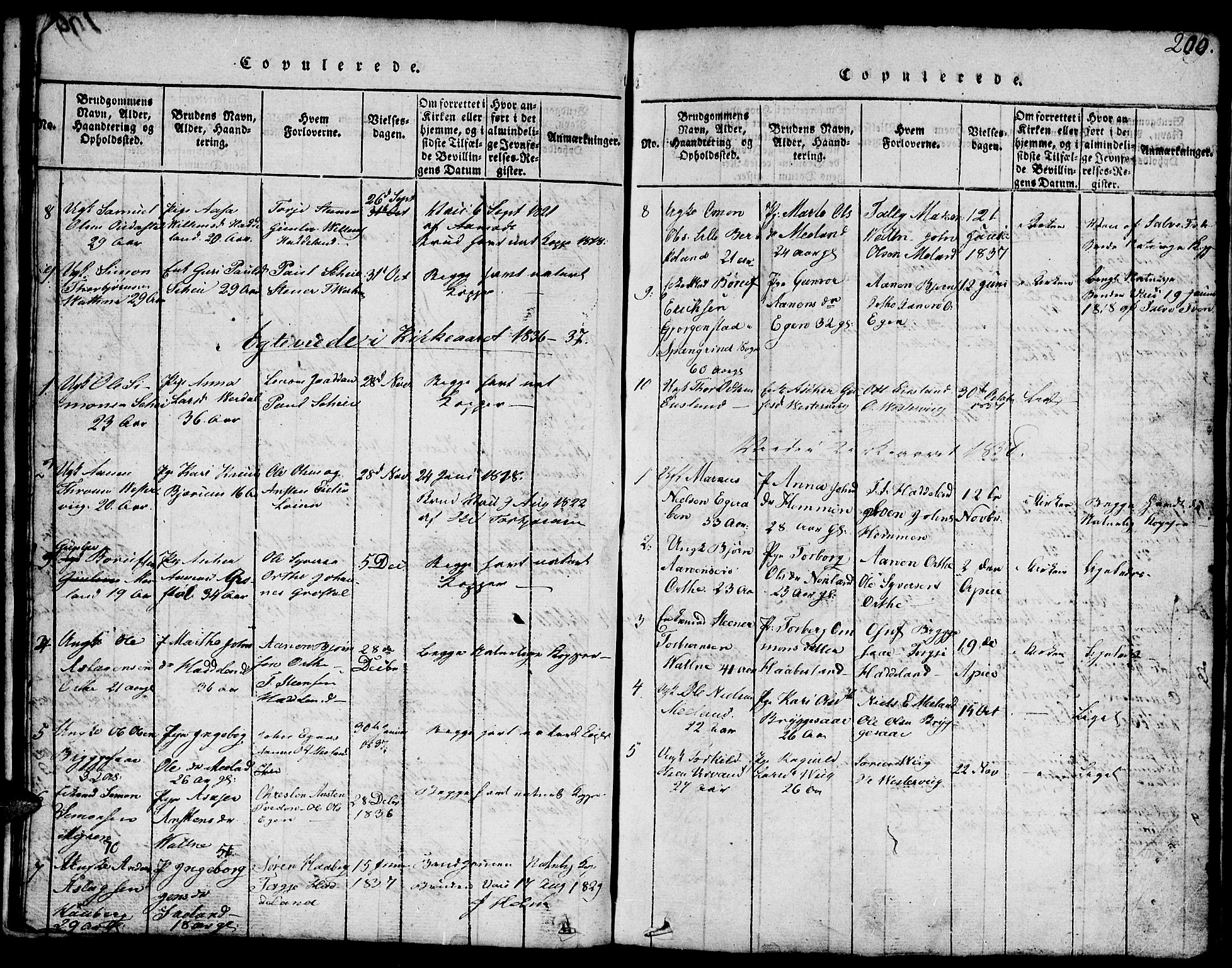 Hægebostad sokneprestkontor, SAK/1111-0024/F/Fb/Fbb/L0001: Klokkerbok nr. B 1, 1816-1850, s. 200