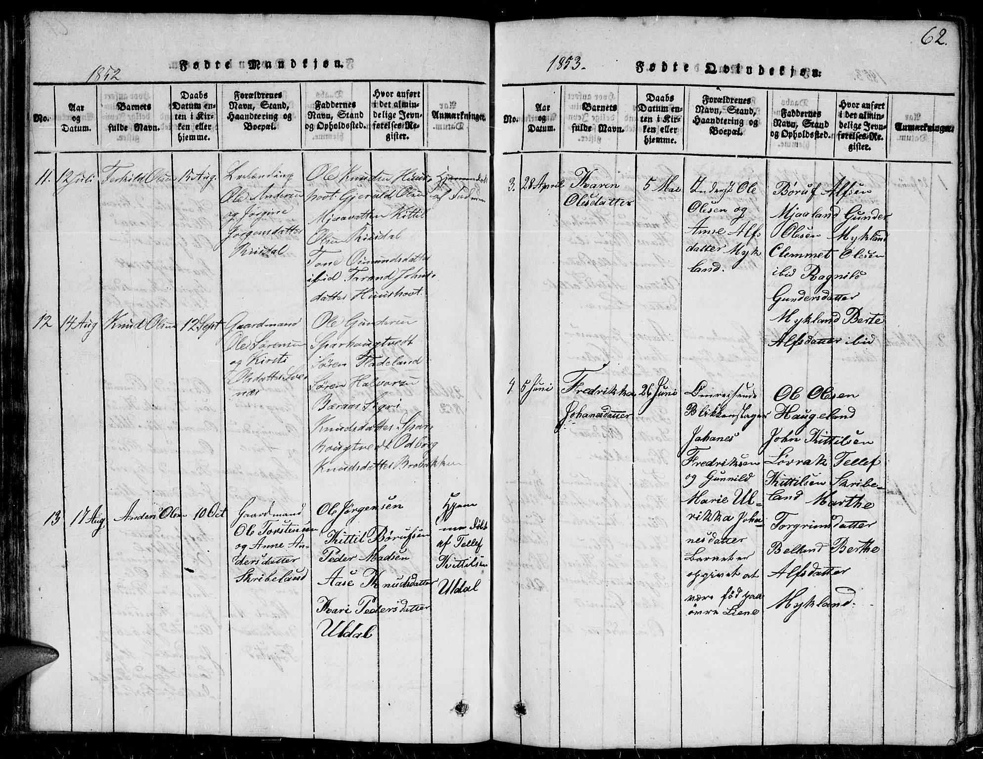 Herefoss sokneprestkontor, AV/SAK-1111-0019/F/Fb/Fbc/L0001: Klokkerbok nr. B 1, 1816-1866, s. 62