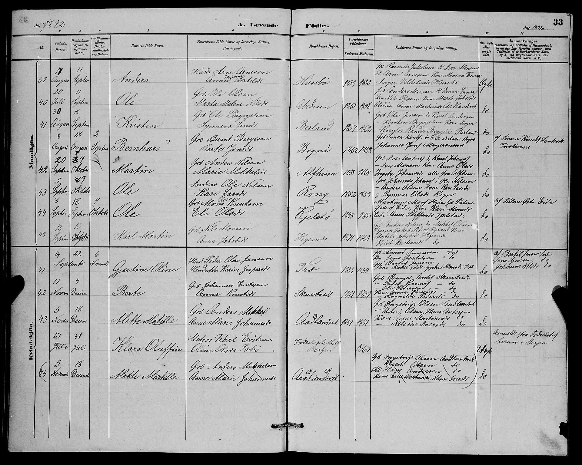 Herdla Sokneprestembete, AV/SAB-A-75701/H/Hab: Klokkerbok nr. A 3, 1889-1899, s. 33