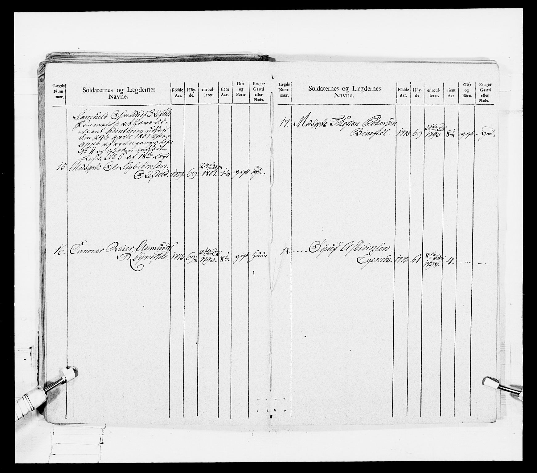 Generalitets- og kommissariatskollegiet, Det kongelige norske kommissariatskollegium, AV/RA-EA-5420/E/Eh/L0108: Vesterlenske nasjonale infanteriregiment, 1791-1802, s. 365