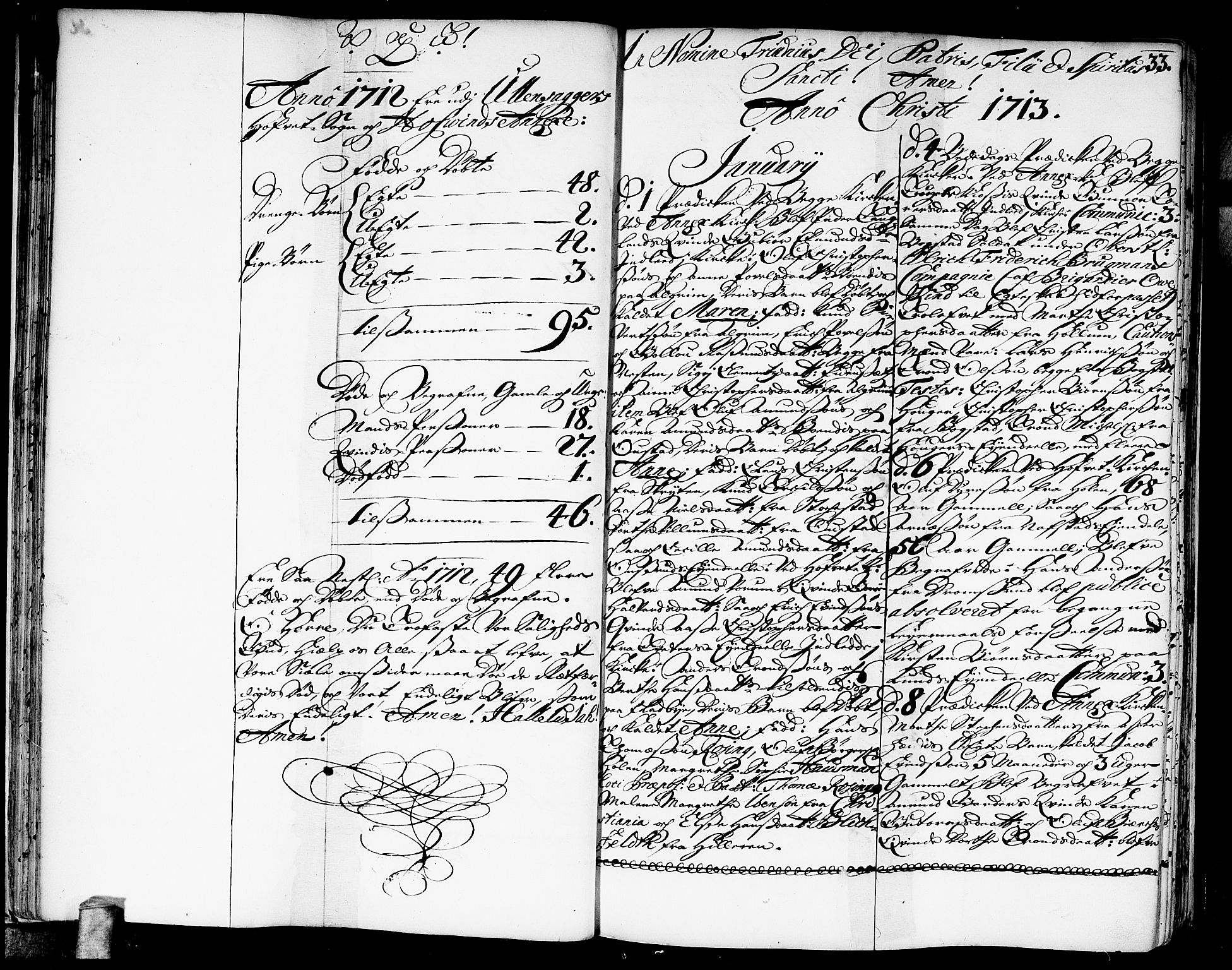 Ullensaker prestekontor Kirkebøker, AV/SAO-A-10236a/F/Fa/L0003: Ministerialbok nr. I 3, 1711-1720, s. 33