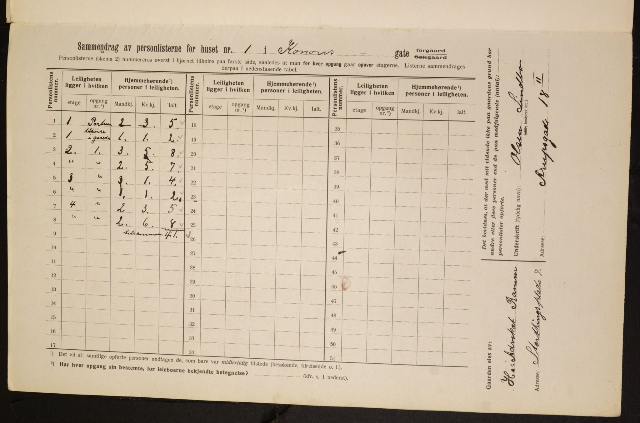 OBA, Kommunal folketelling 1.2.1913 for Kristiania, 1913, s. 52726