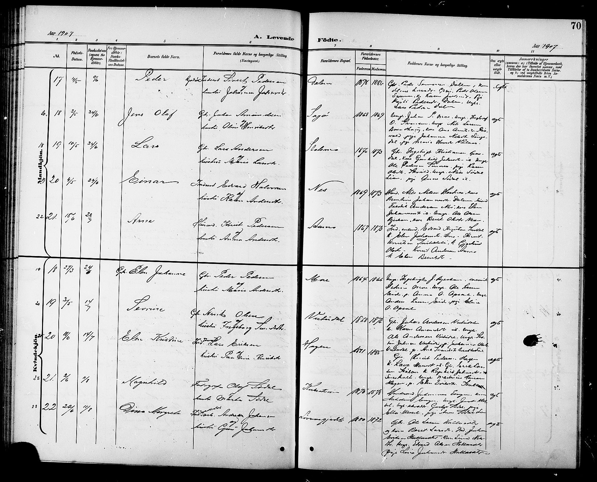 Ministerialprotokoller, klokkerbøker og fødselsregistre - Sør-Trøndelag, AV/SAT-A-1456/630/L0505: Klokkerbok nr. 630C03, 1899-1914, s. 70