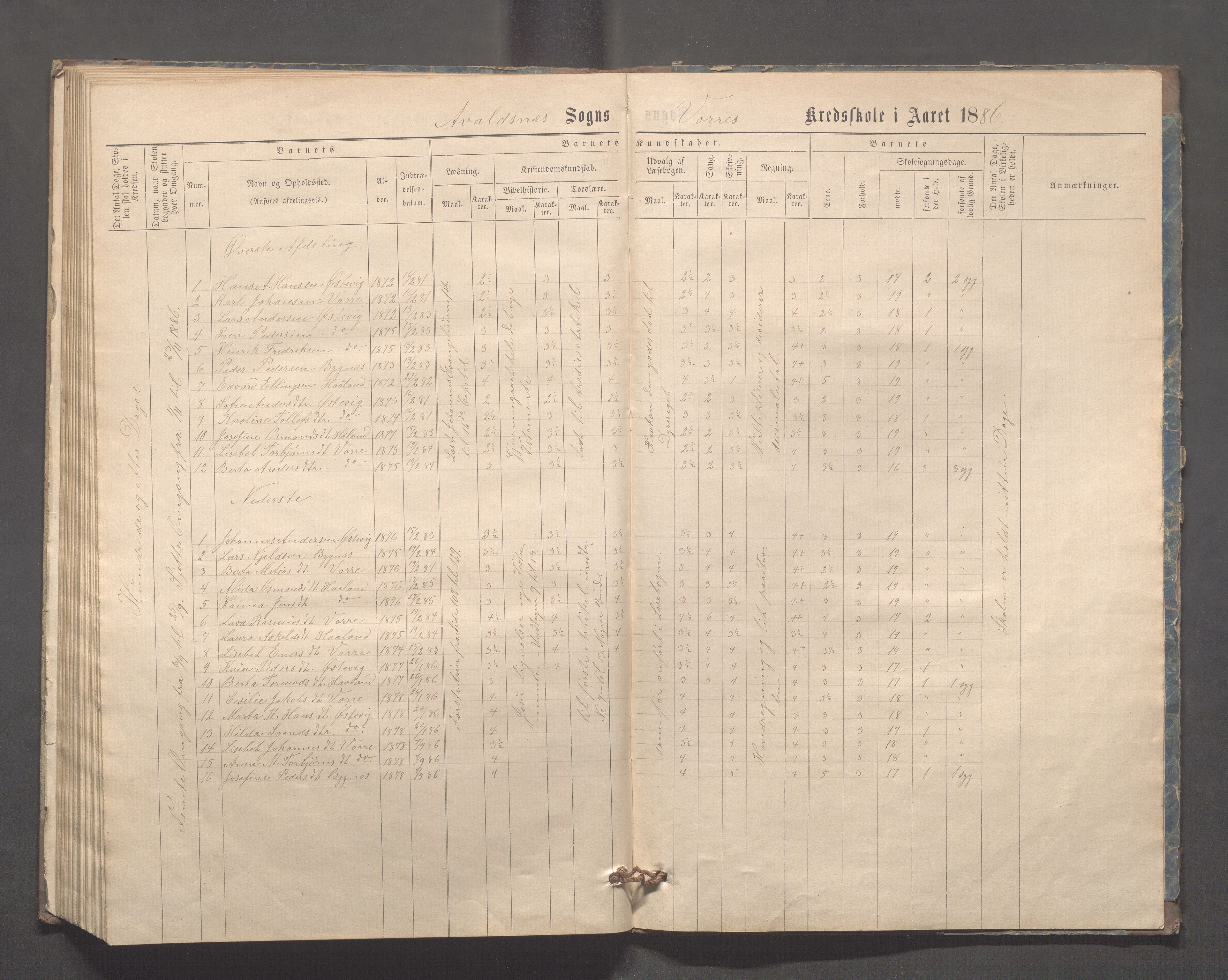 Avaldsnes kommune - Kolstø og Vorre skole, IKAR/K-101688/H/L0001: Skoleprotokoll, 1867-1887, s. 99