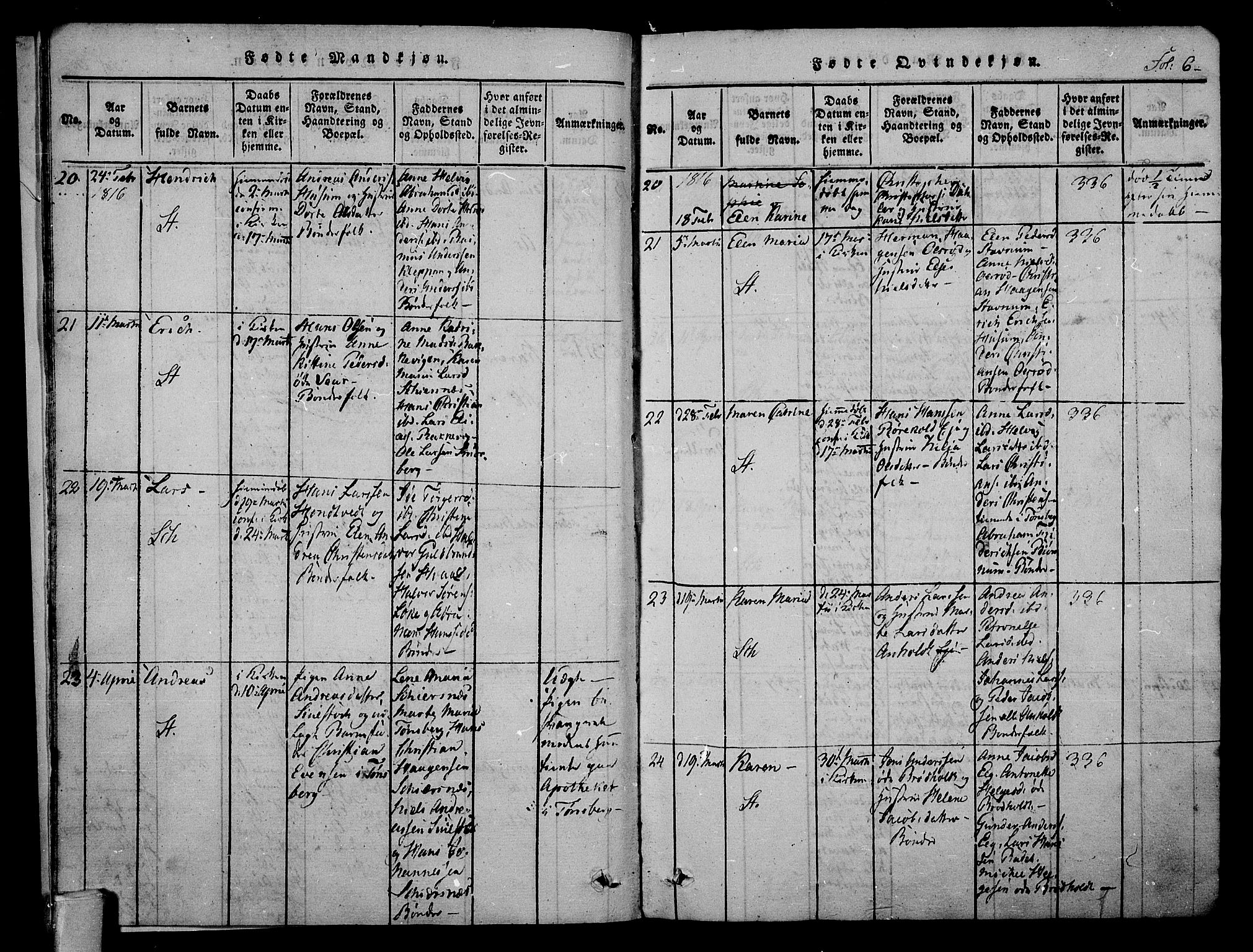 Stokke kirkebøker, AV/SAKO-A-320/F/Fa/L0005: Ministerialbok nr. I 5, 1815-1826, s. 6