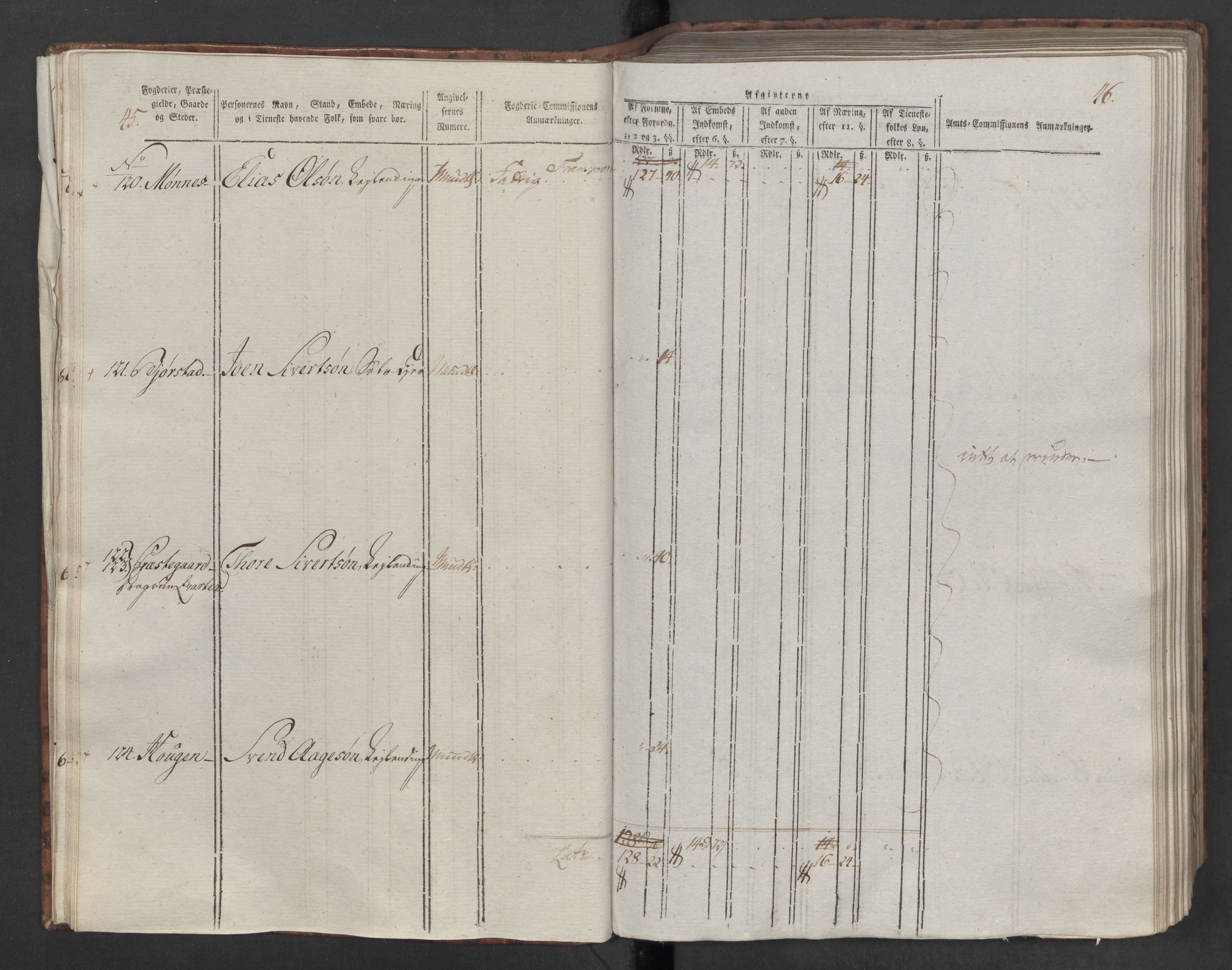 Rentekammeret inntil 1814, Reviderte regnskaper, Mindre regnskaper, AV/RA-EA-4068/Rf/Rfe/L0046: Stjørdal og Verdal fogderi, 1789, s. 27