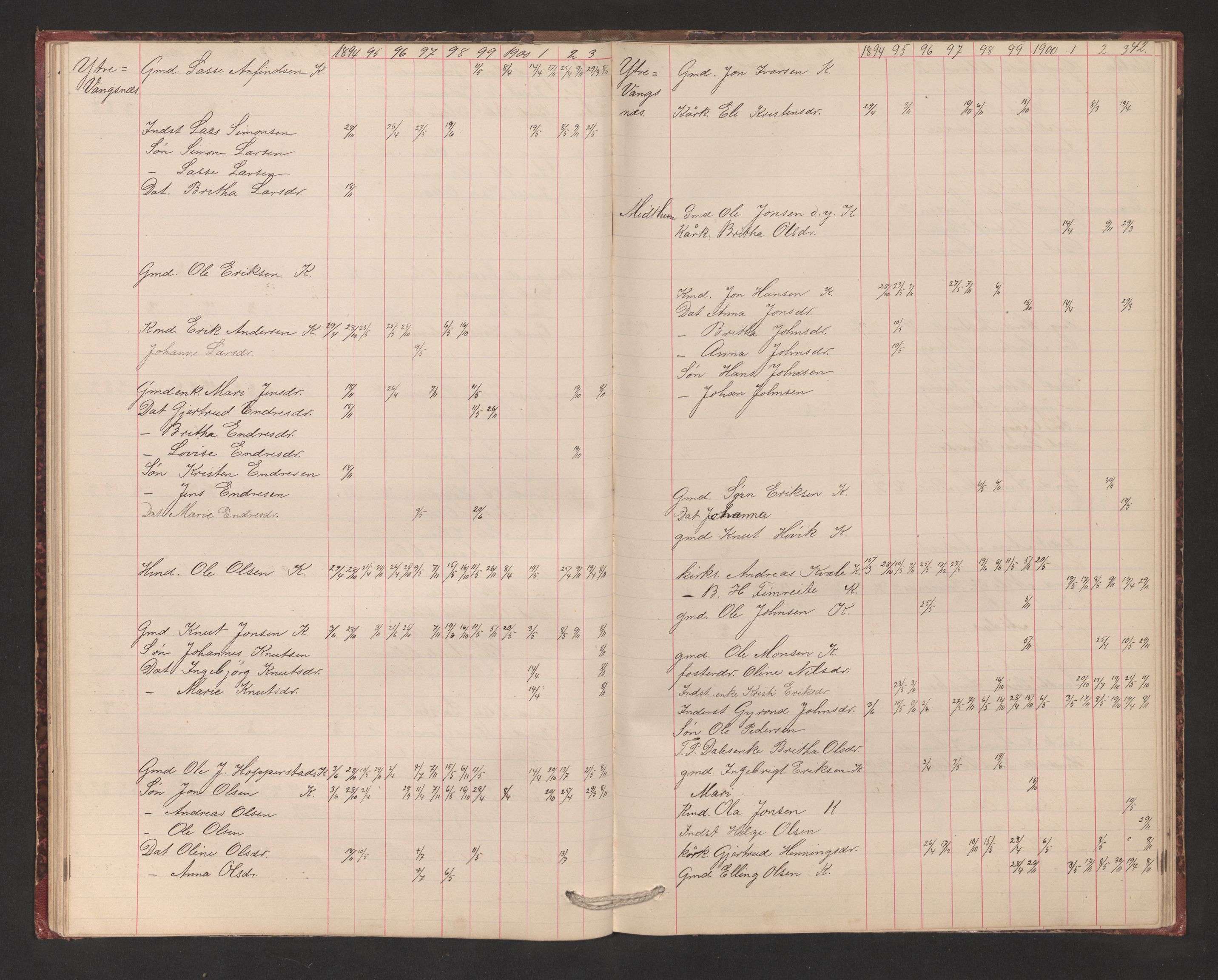 Balestrand sokneprestembete, AV/SAB-A-79601/H/Hb/Hba/L0003: Kommunikantprotokoll nr. A 3, 1884-1937, s. 42