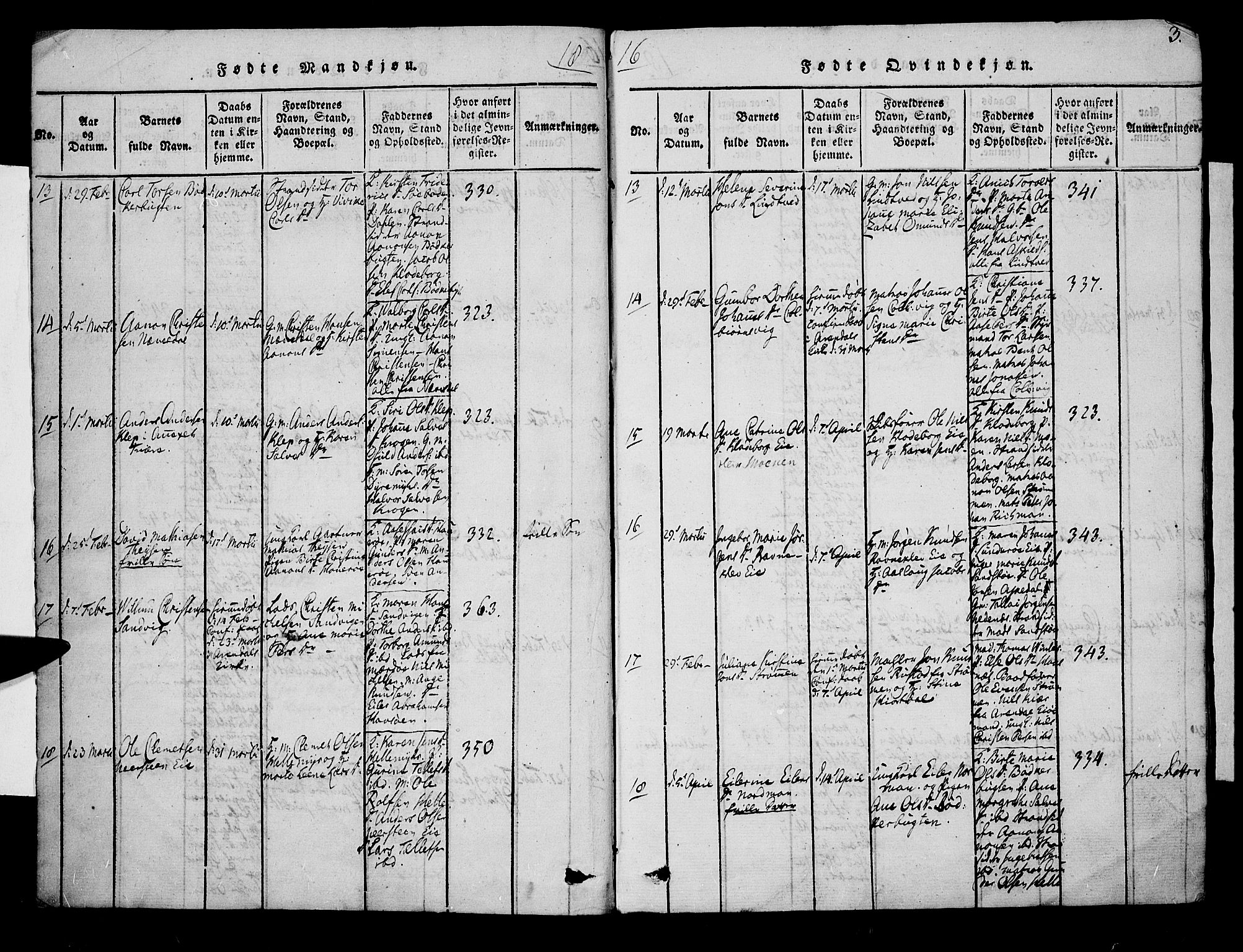 Øyestad sokneprestkontor, AV/SAK-1111-0049/F/Fa/L0012: Ministerialbok nr. A 12, 1816-1827, s. 3
