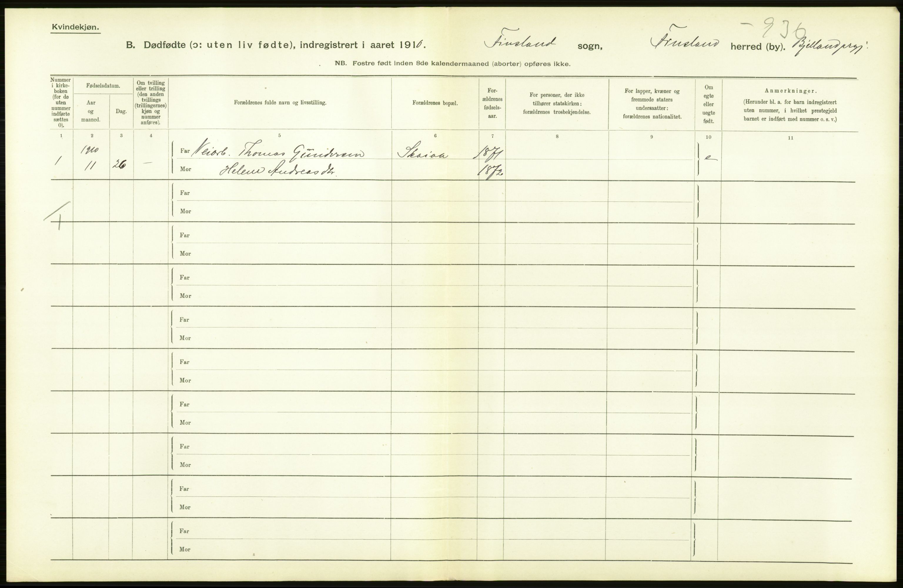 Statistisk sentralbyrå, Sosiodemografiske emner, Befolkning, AV/RA-S-2228/D/Df/Dfa/Dfah/L0021: Lister og Mandals amt: Levendefødte menn og kvinner, gifte, døde, dødfødte. Bygder og byer., 1910, s. 884