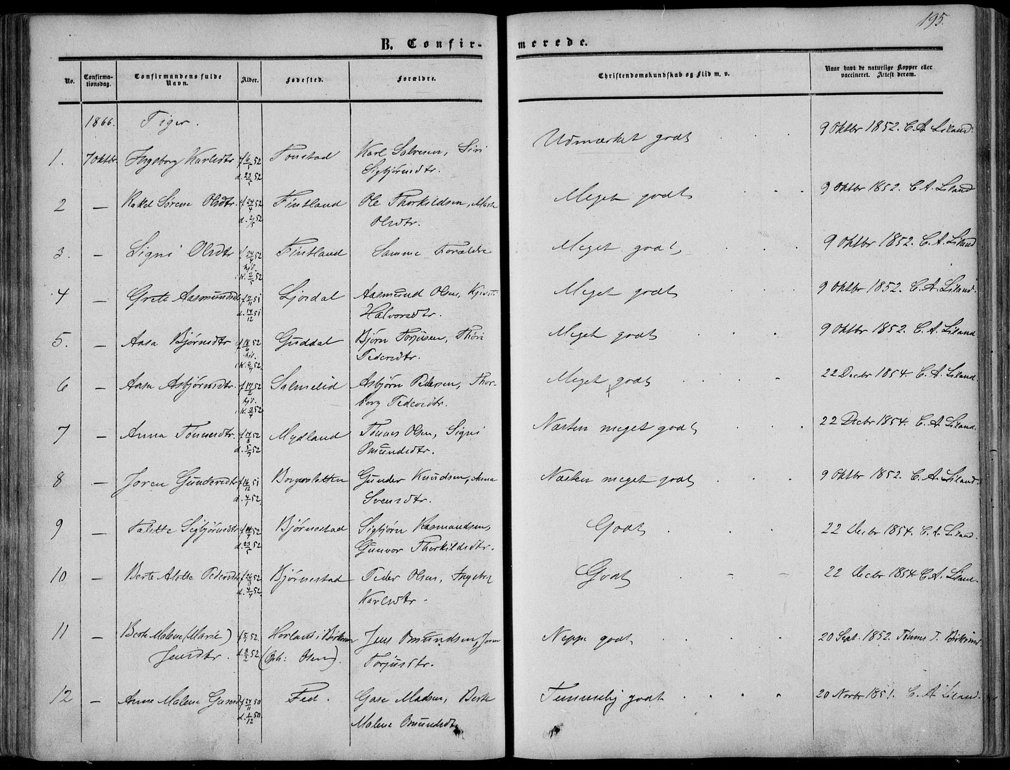 Sirdal sokneprestkontor, AV/SAK-1111-0036/F/Fa/Fab/L0002: Ministerialbok nr. A 2, 1855-1874, s. 195