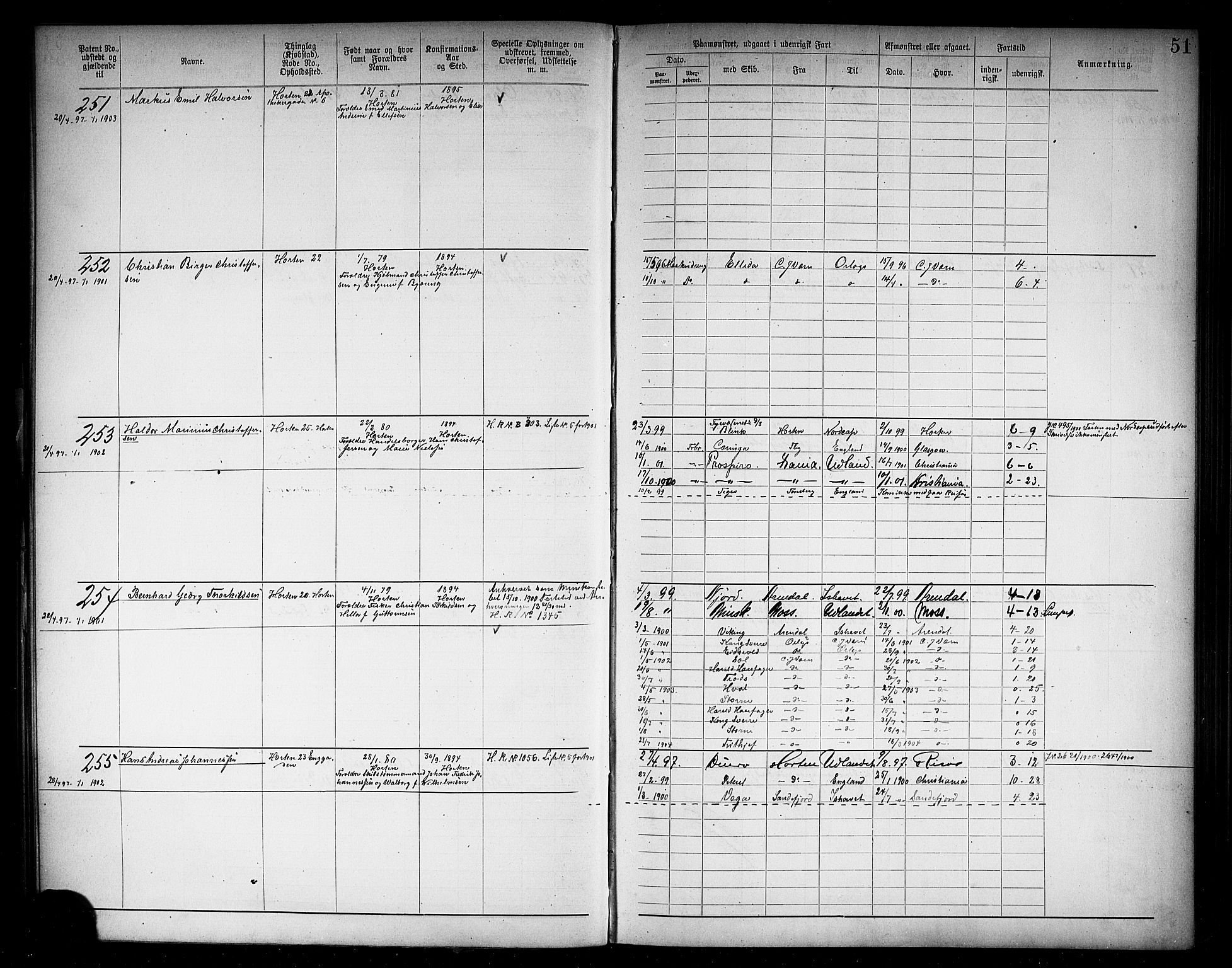Horten innrulleringskontor, AV/SAKO-A-785/F/Fb/L0006: Annotasjonsrulle, 1889-1911, s. 54