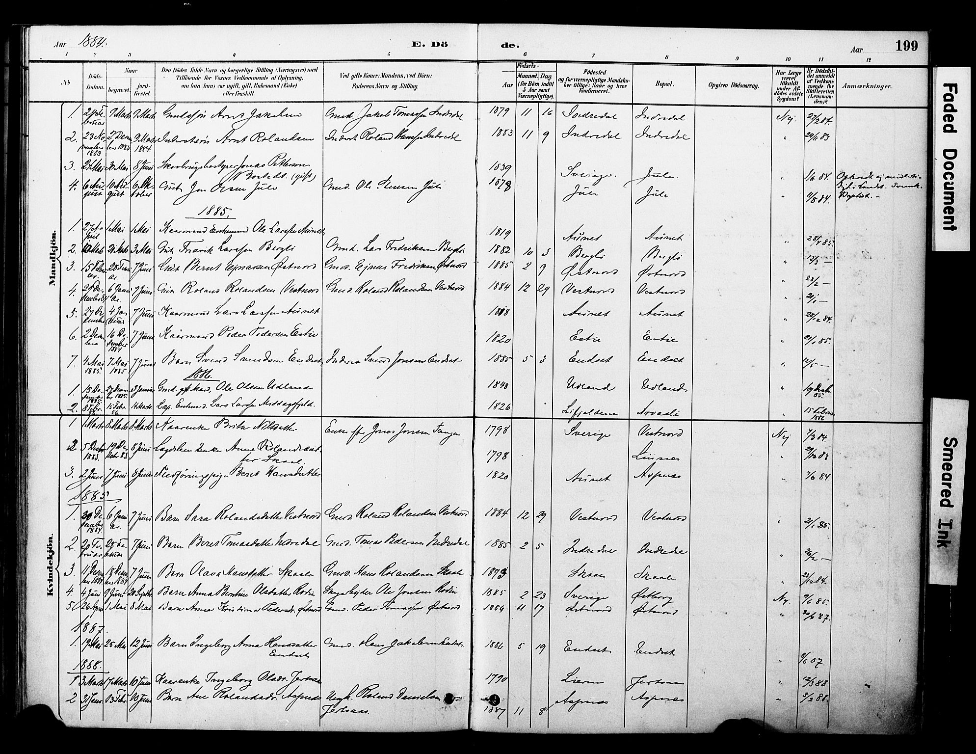 Ministerialprotokoller, klokkerbøker og fødselsregistre - Nord-Trøndelag, AV/SAT-A-1458/757/L0505: Ministerialbok nr. 757A01, 1882-1904, s. 199