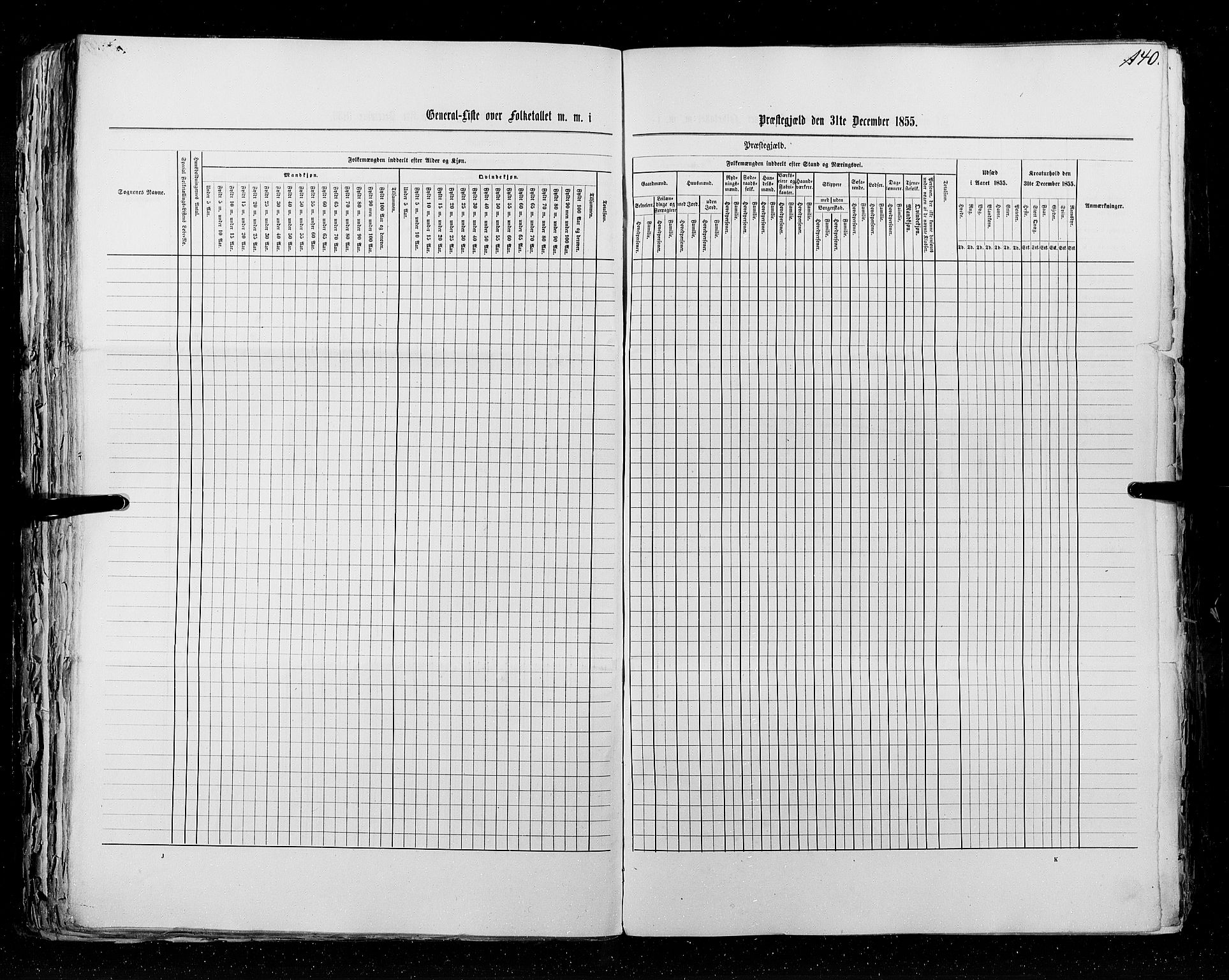 RA, Folketellingen 1855, bind 5: Nordre Bergenhus amt, Romsdal amt og Søndre Trondhjem amt, 1855, s. 140