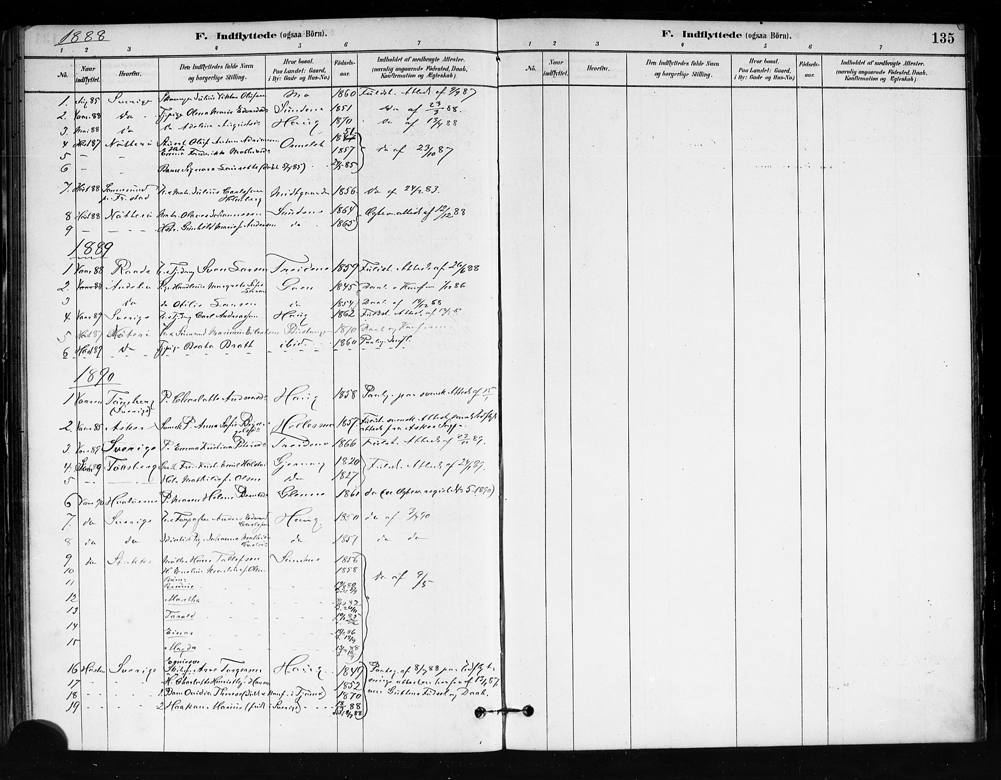 Tjøme kirkebøker, AV/SAKO-A-328/F/Fa/L0001: Ministerialbok nr. I 1, 1879-1890, s. 135