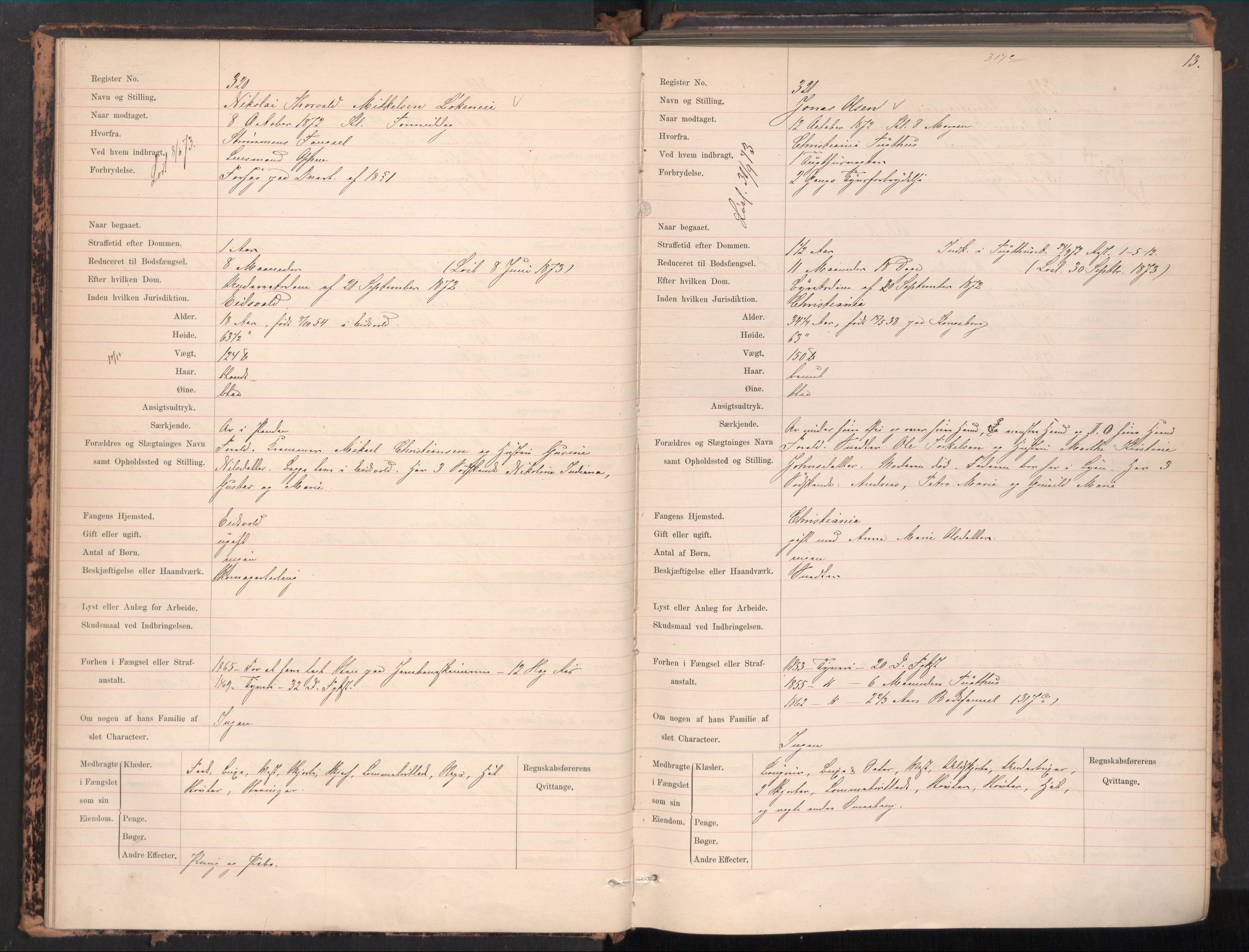 Botsfengslet, AV/RA-S-1539/D/Db/Dba/L0007: 296e - 40f, 1872-1877, s. 13