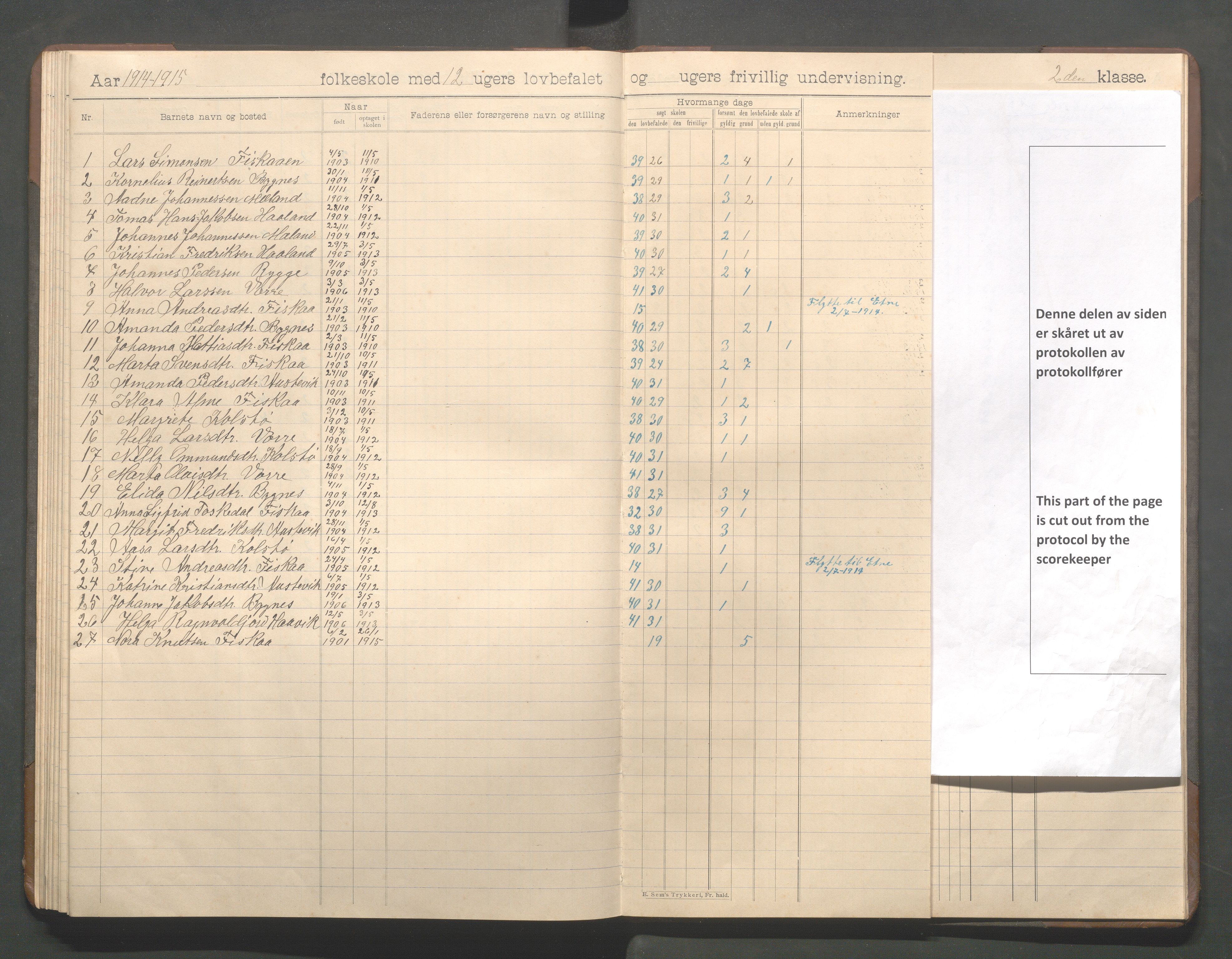 Avaldsnes kommune - Haavik skole, IKAR/K-101689/H/L0001: Skoleprotokoll, 1900-1916, s. 89