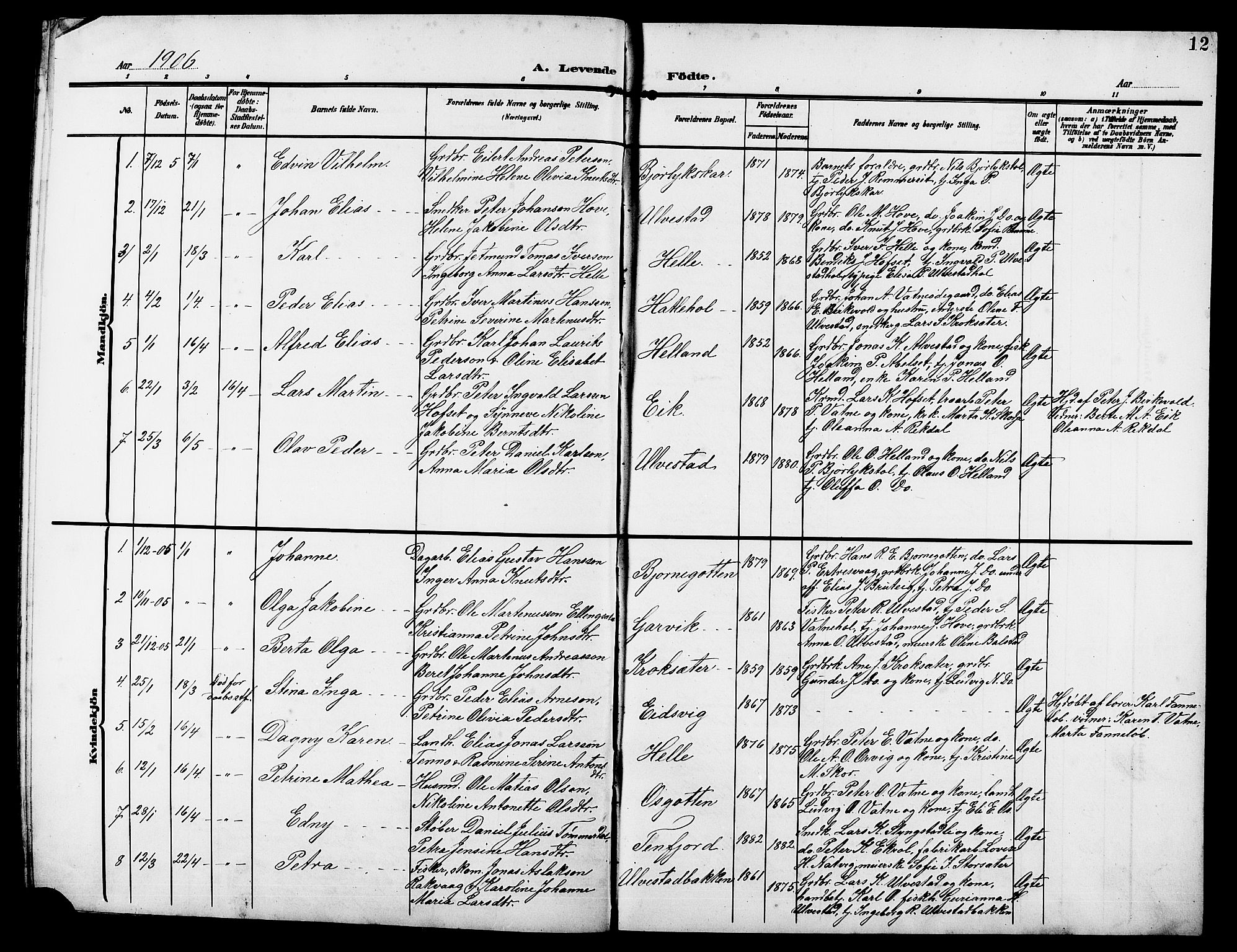 Ministerialprotokoller, klokkerbøker og fødselsregistre - Møre og Romsdal, AV/SAT-A-1454/525/L0377: Klokkerbok nr. 525C03, 1903-1917, s. 12