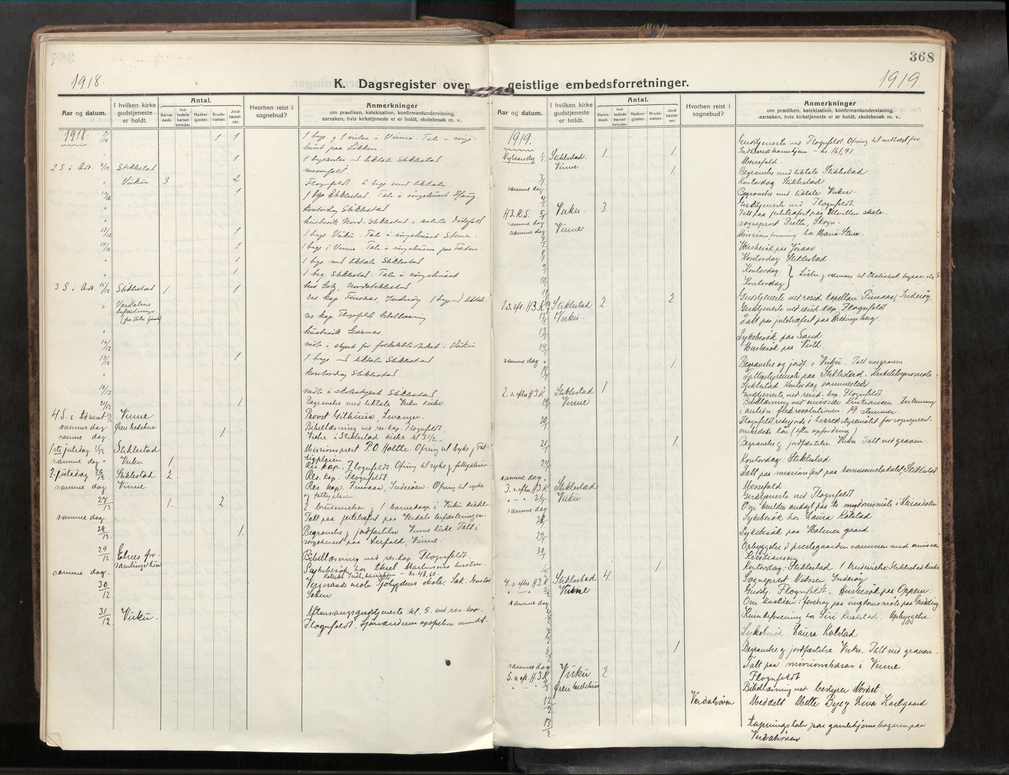 Verdal sokneprestkontor, SAT/A-1156/2/H/Haa/L0001: Ministerialbok nr. 1, 1917-1932, s. 368