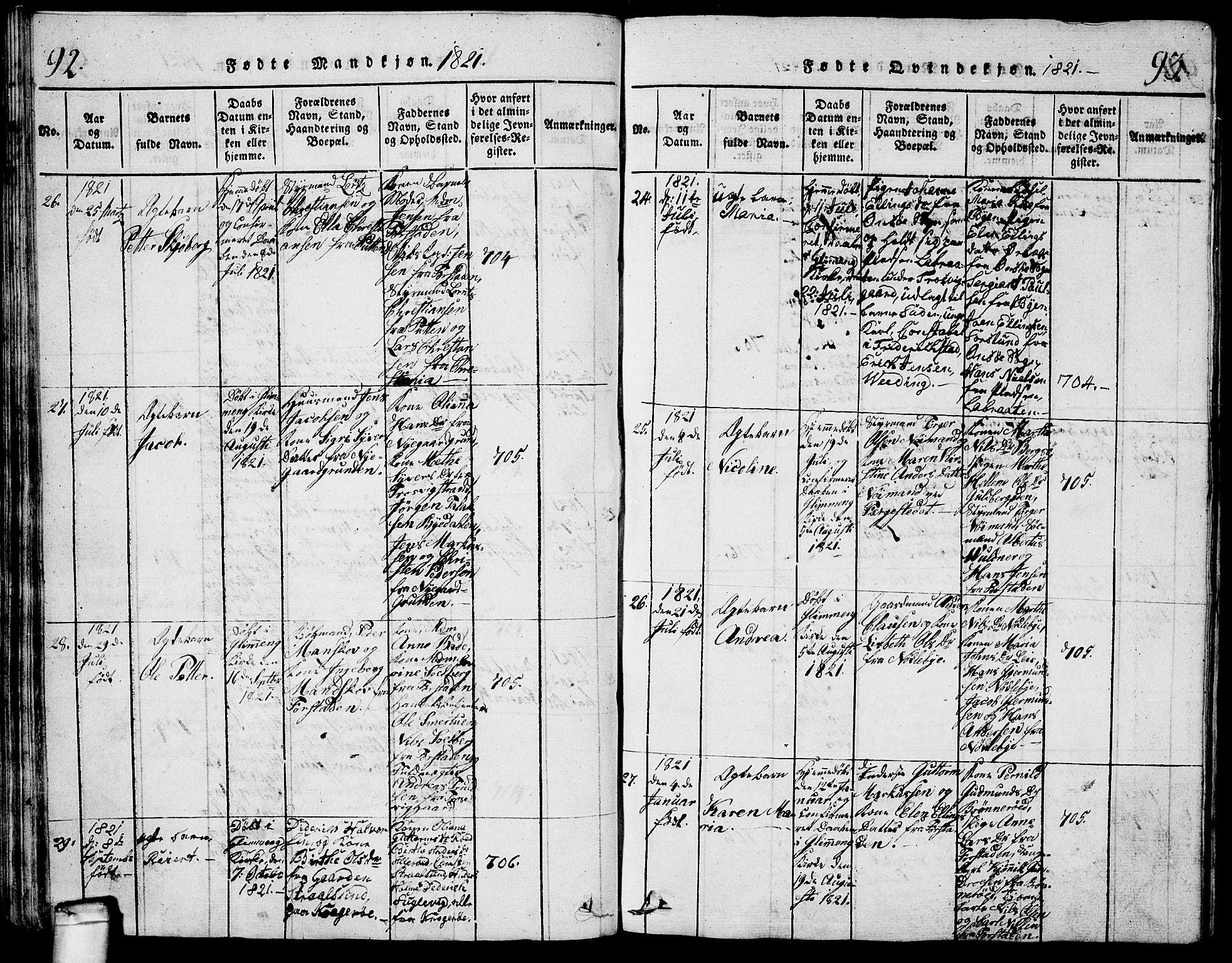 Glemmen prestekontor Kirkebøker, AV/SAO-A-10908/G/Ga/L0001: Klokkerbok nr. 1, 1816-1838, s. 92-93