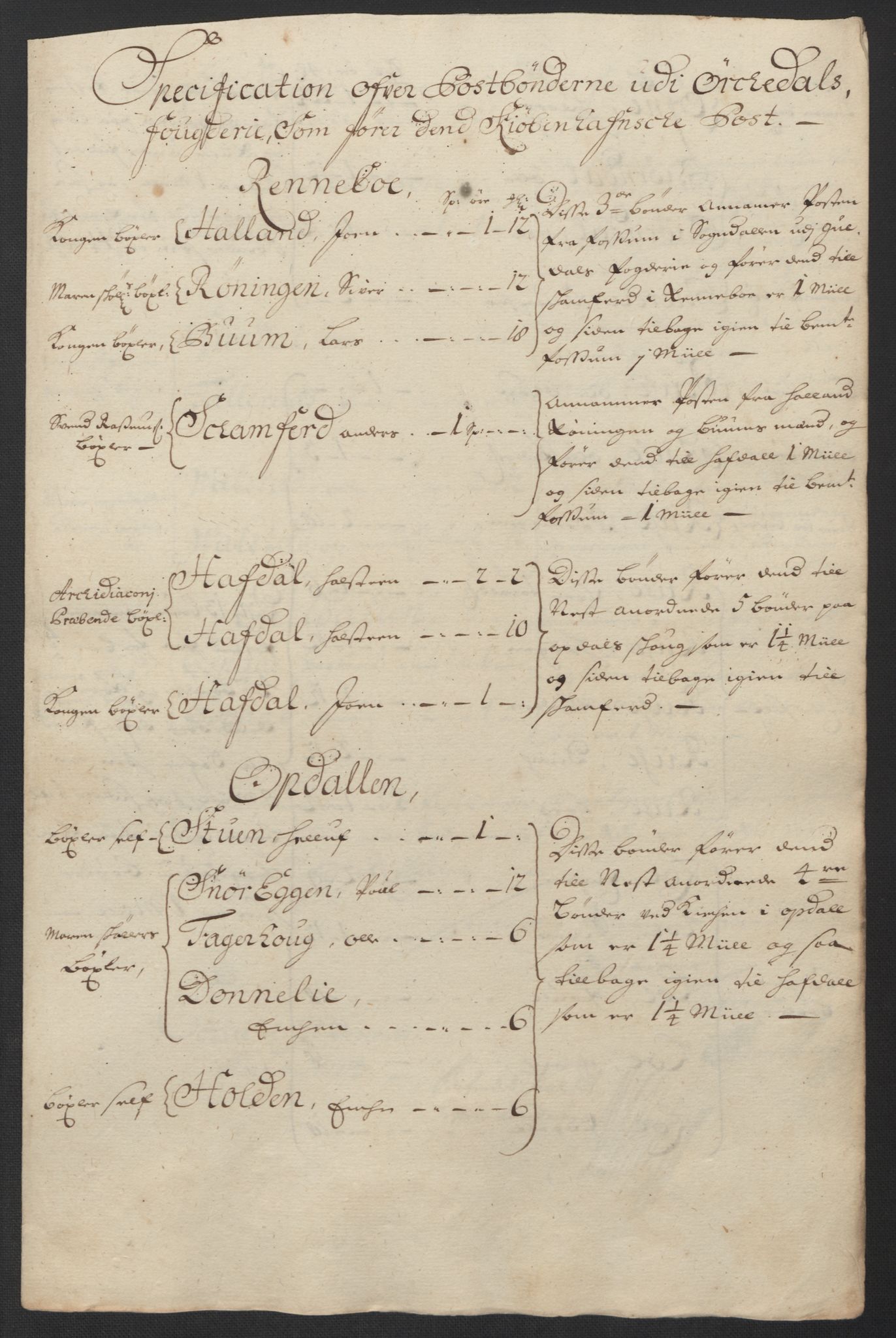 Rentekammeret inntil 1814, Reviderte regnskaper, Fogderegnskap, RA/EA-4092/R60/L3954: Fogderegnskap Orkdal og Gauldal, 1704, s. 198