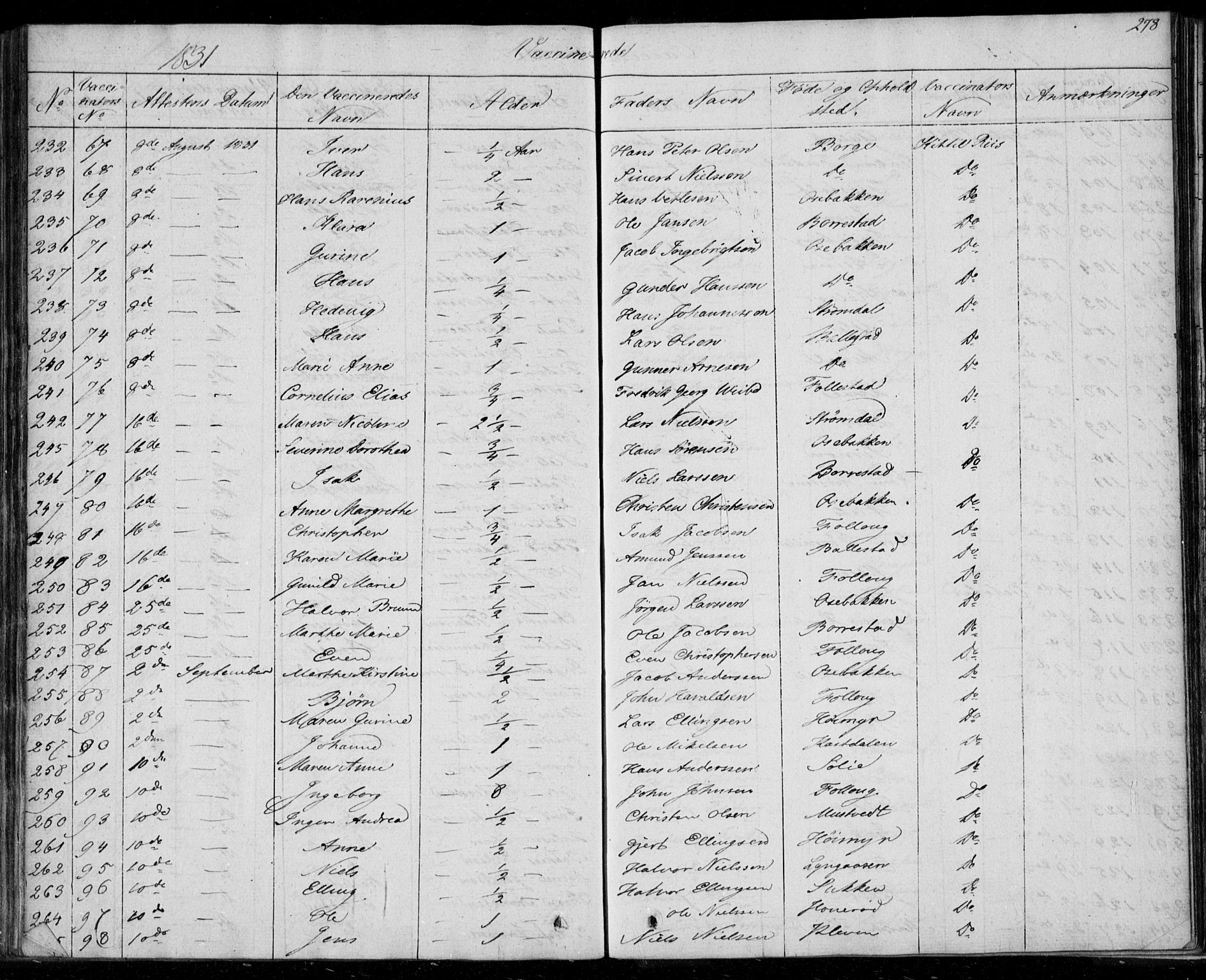 Gjerpen kirkebøker, AV/SAKO-A-265/F/Fa/L0006: Ministerialbok nr. I 6, 1829-1834, s. 278