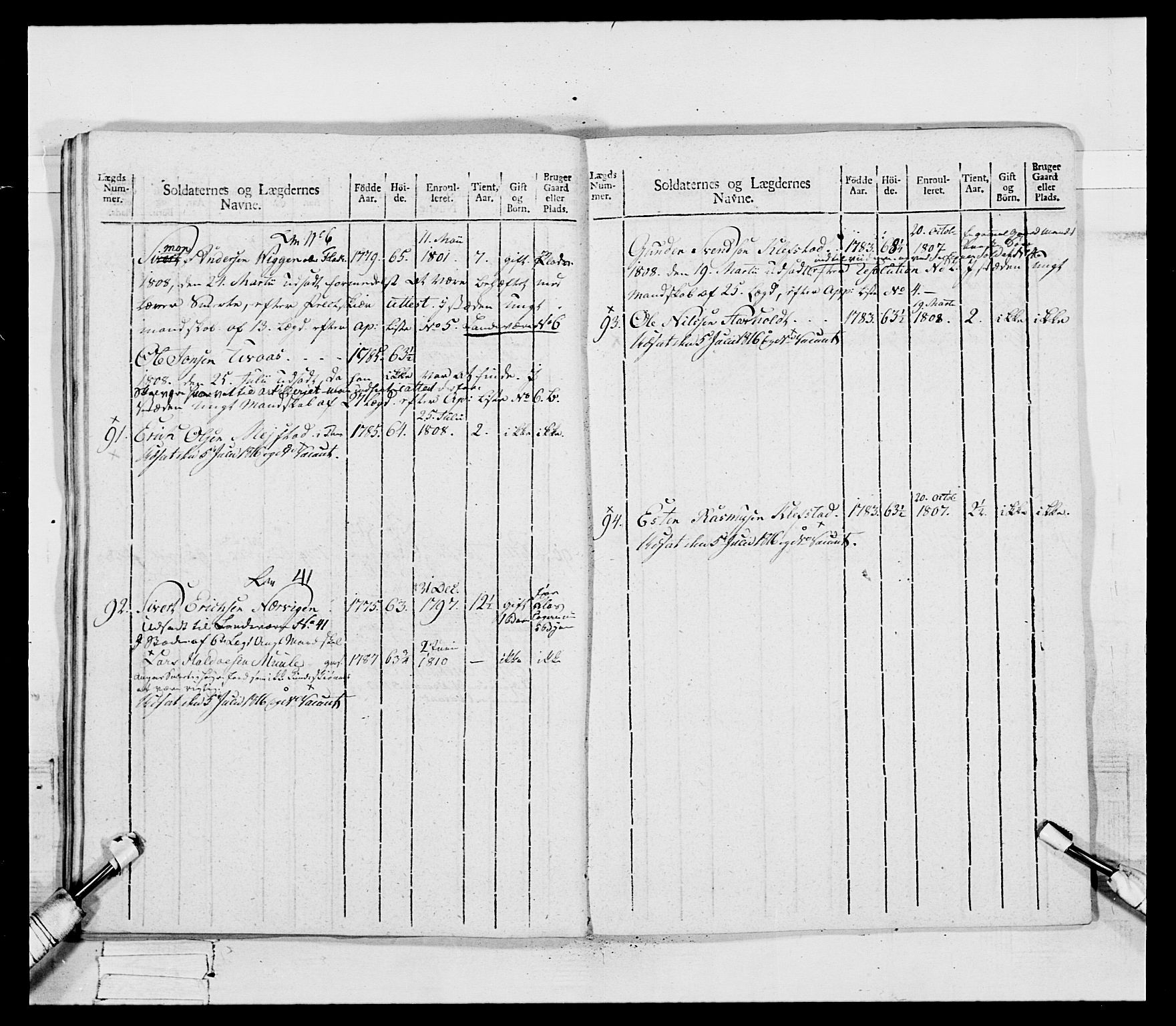 Generalitets- og kommissariatskollegiet, Det kongelige norske kommissariatskollegium, AV/RA-EA-5420/E/Eh/L0083a: 2. Trondheimske nasjonale infanteriregiment, 1810, s. 85