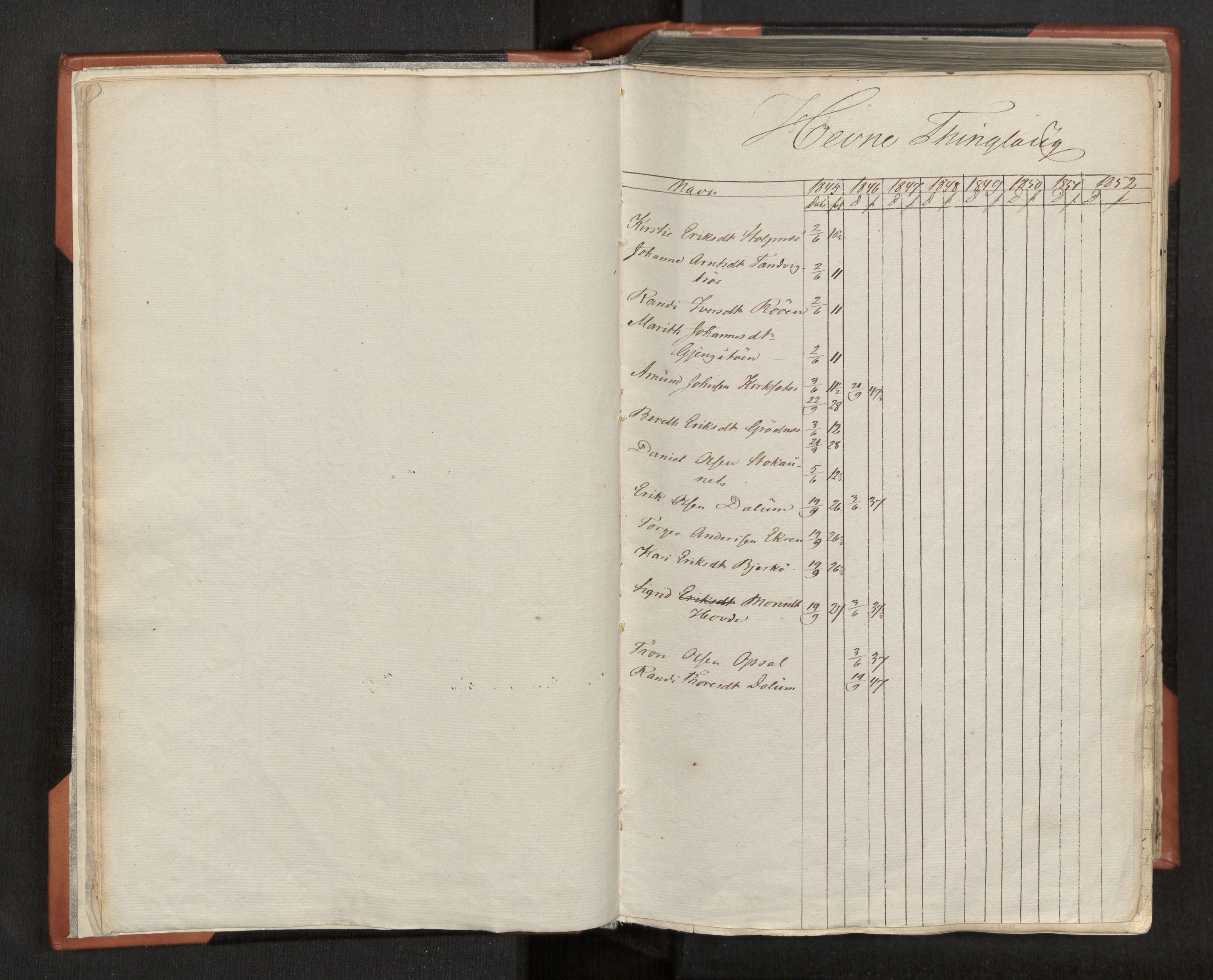 Fosen sorenskriveri, AV/SAT-A-1107/1/3/3B/L0001: Skiftebehandlingsprotokoll, 1845-1858