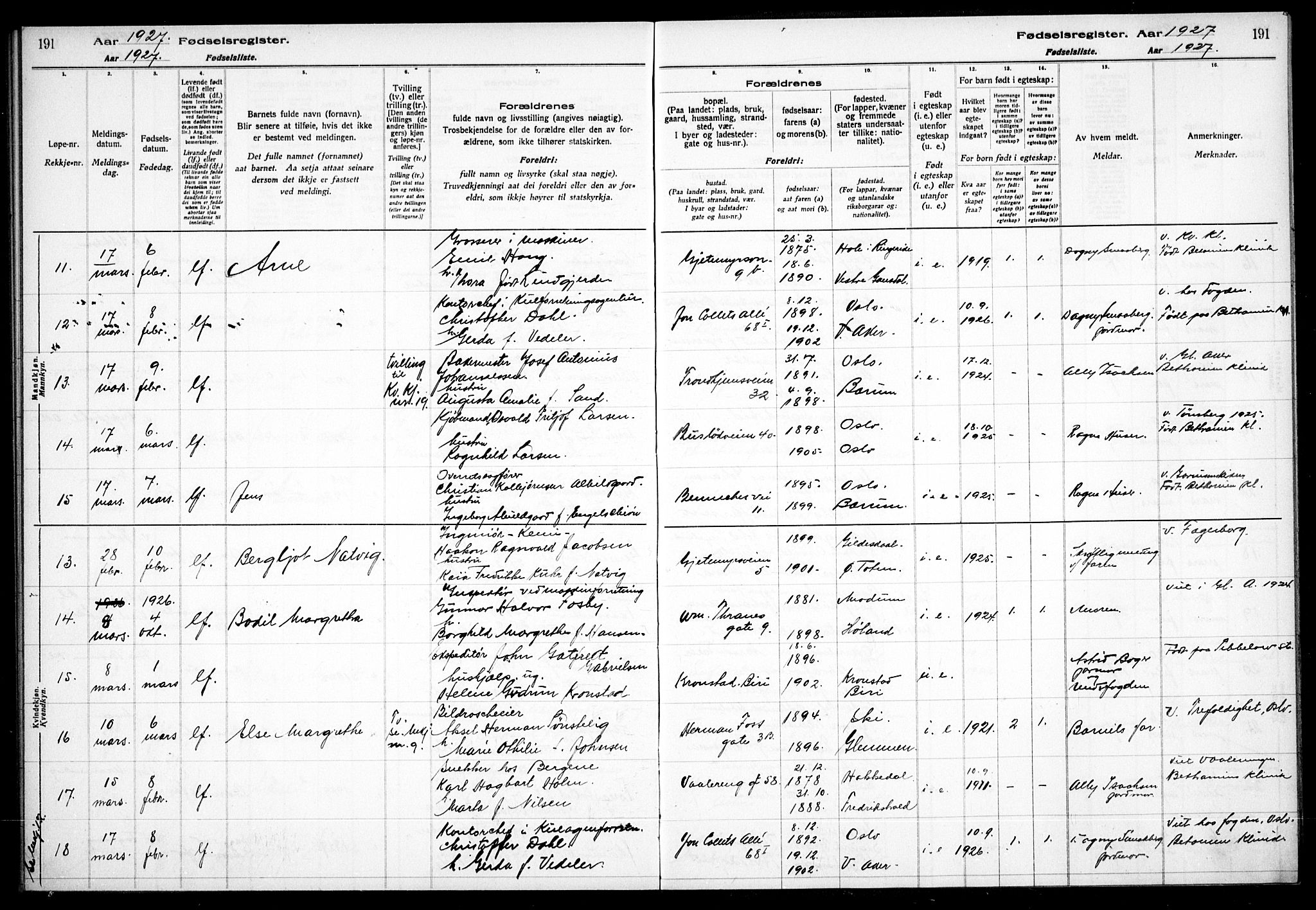 Gamle Aker prestekontor Kirkebøker, AV/SAO-A-10617a/J/L0001: Fødselsregister nr. 1, 1916-1927, s. 191