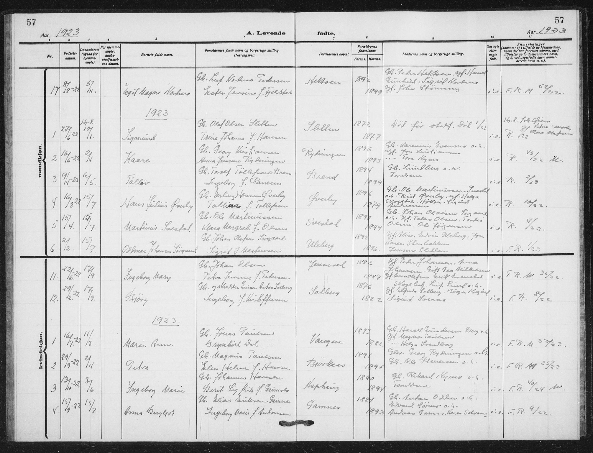 Målselv sokneprestembete, AV/SATØ-S-1311/G/Ga/Gab/L0012klokker: Klokkerbok nr. 12, 1900-1936, s. 57