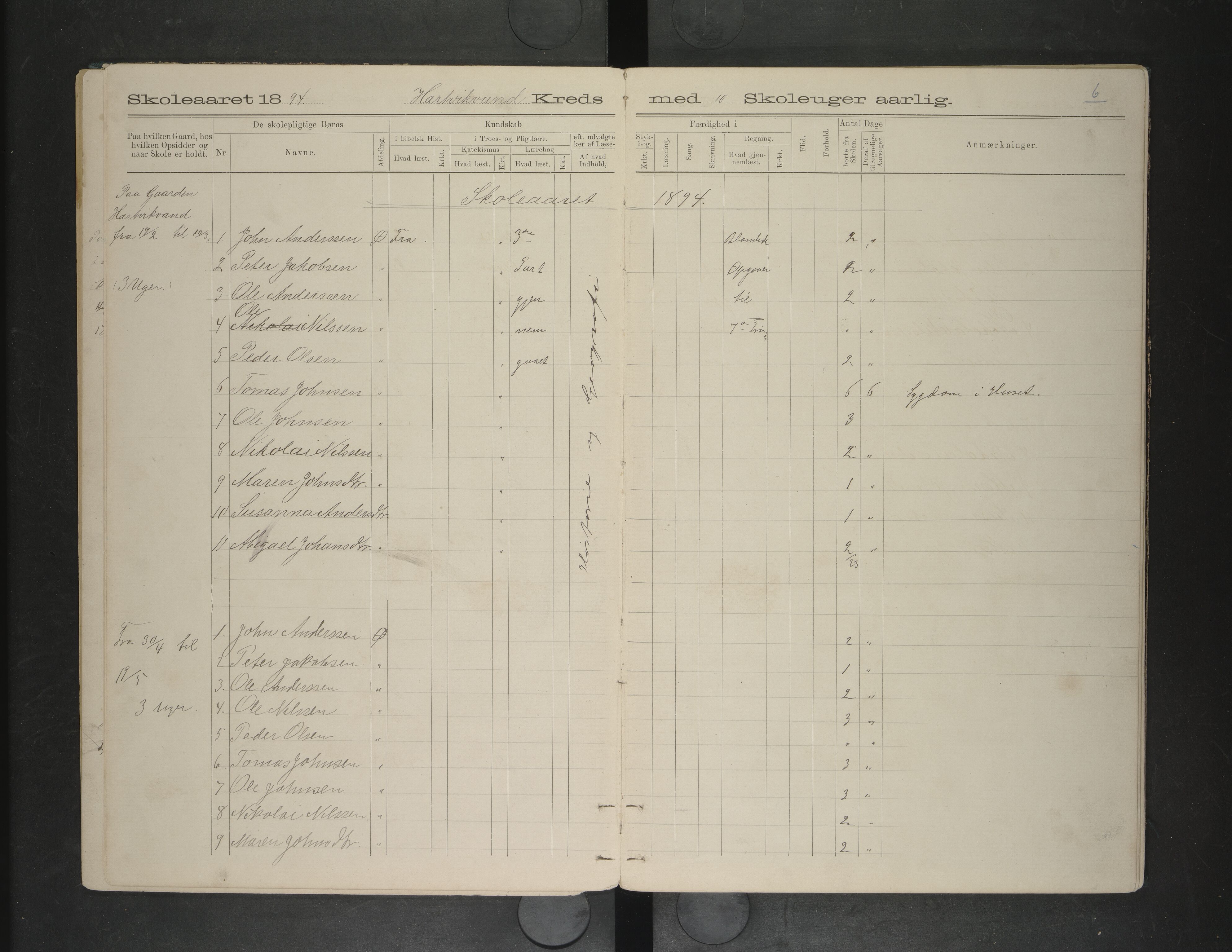 Ankenes kommune.Ymse skolekretser, AIN/K-18550.510.01/F/Fa/L0010: Bjerkvik/Hartvikvann/Harjangen, 1892-1898