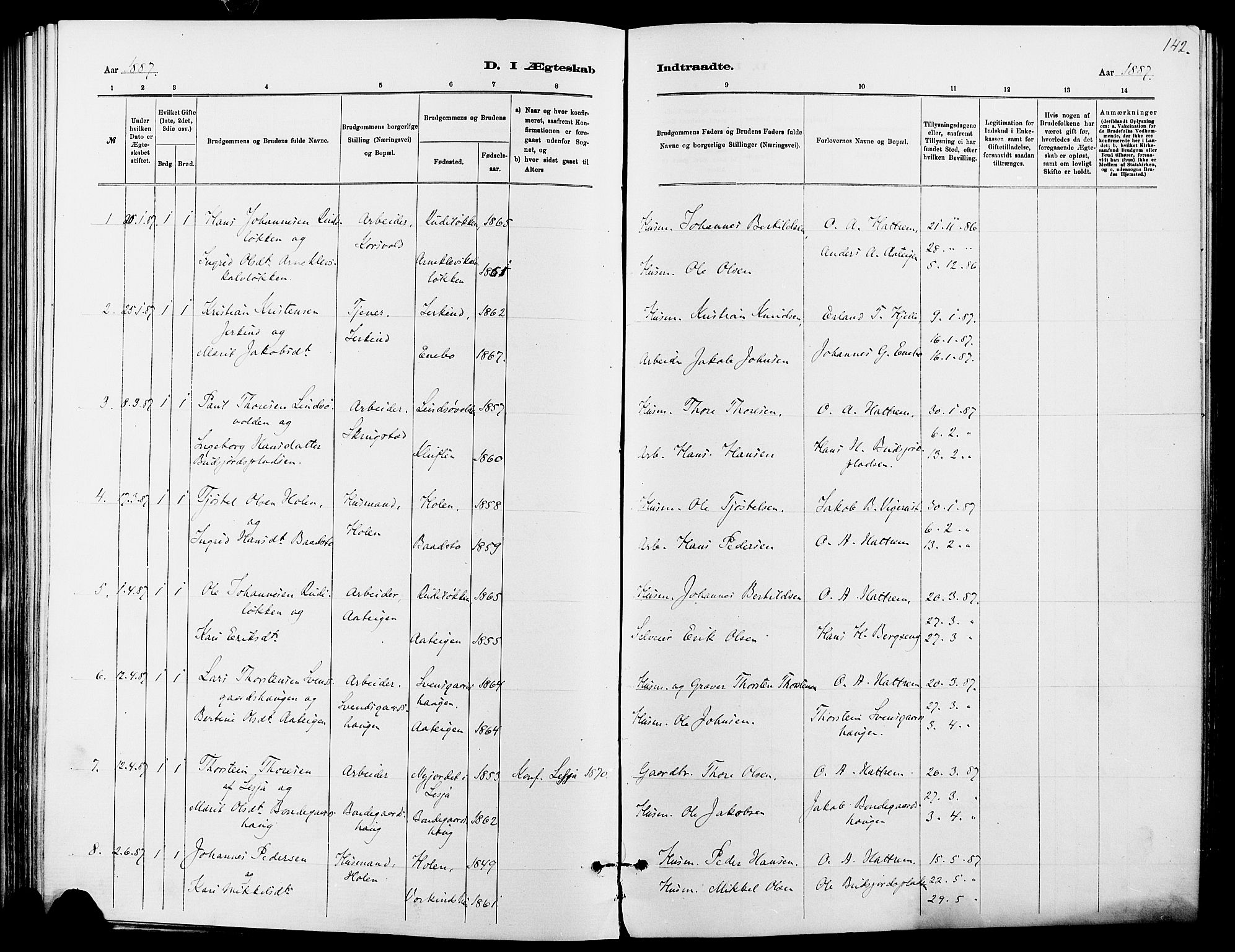 Dovre prestekontor, AV/SAH-PREST-066/H/Ha/Haa/L0002: Ministerialbok nr. 2, 1879-1890, s. 142