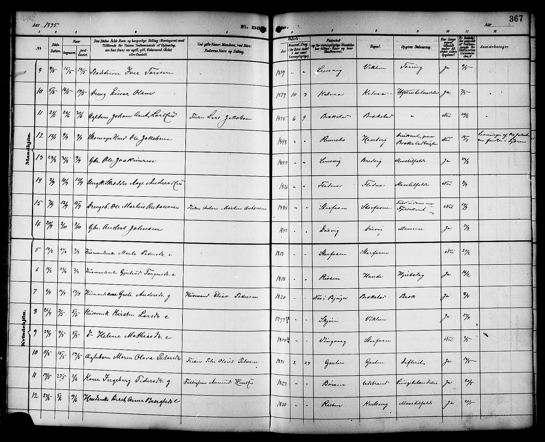 Ministerialprotokoller, klokkerbøker og fødselsregistre - Sør-Trøndelag, AV/SAT-A-1456/659/L0746: Klokkerbok nr. 659C03, 1893-1912, s. 367