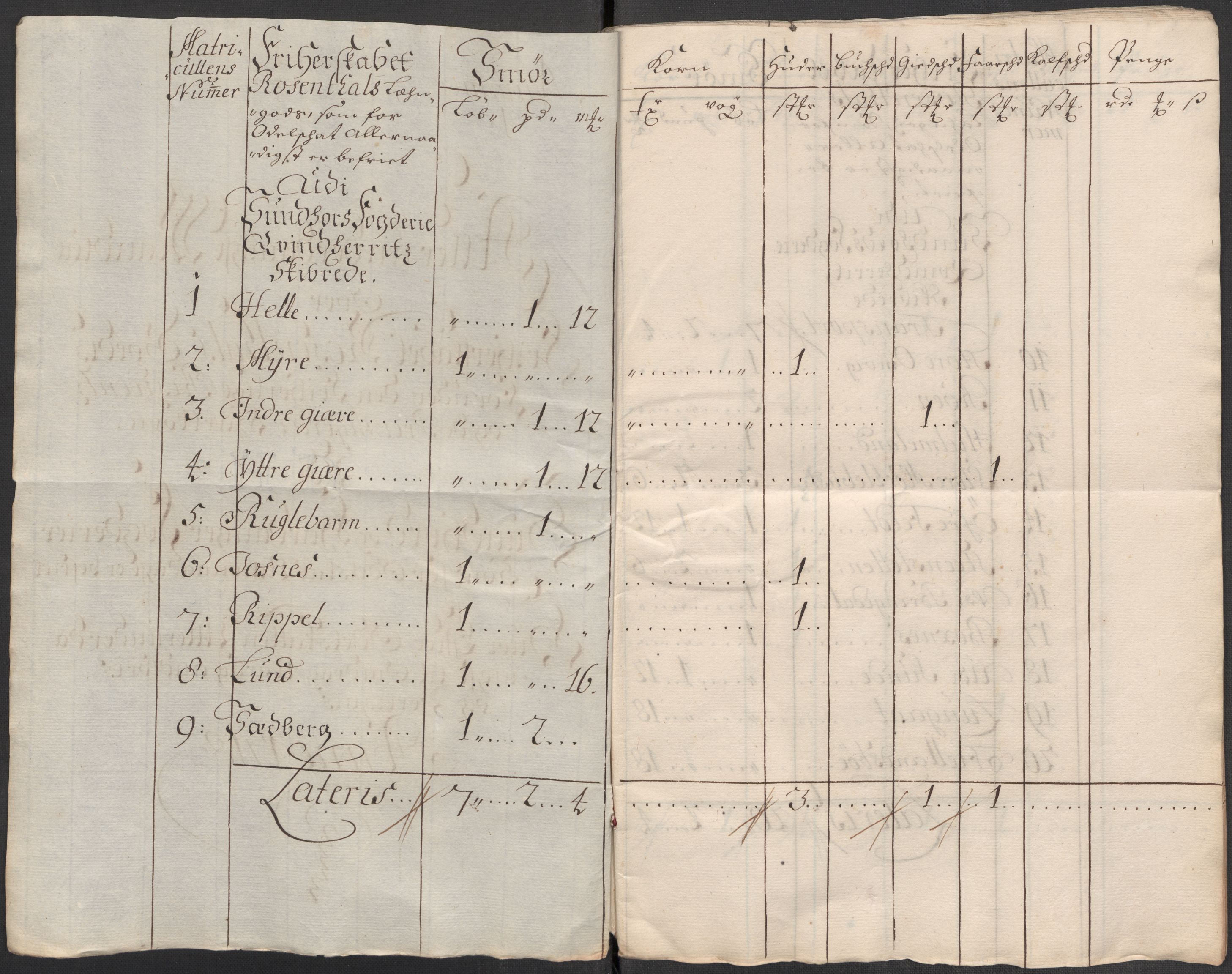 Rentekammeret inntil 1814, Reviderte regnskaper, Fogderegnskap, AV/RA-EA-4092/R49/L3140: Fogderegnskap Rosendal Baroni, 1718-1720, s. 34