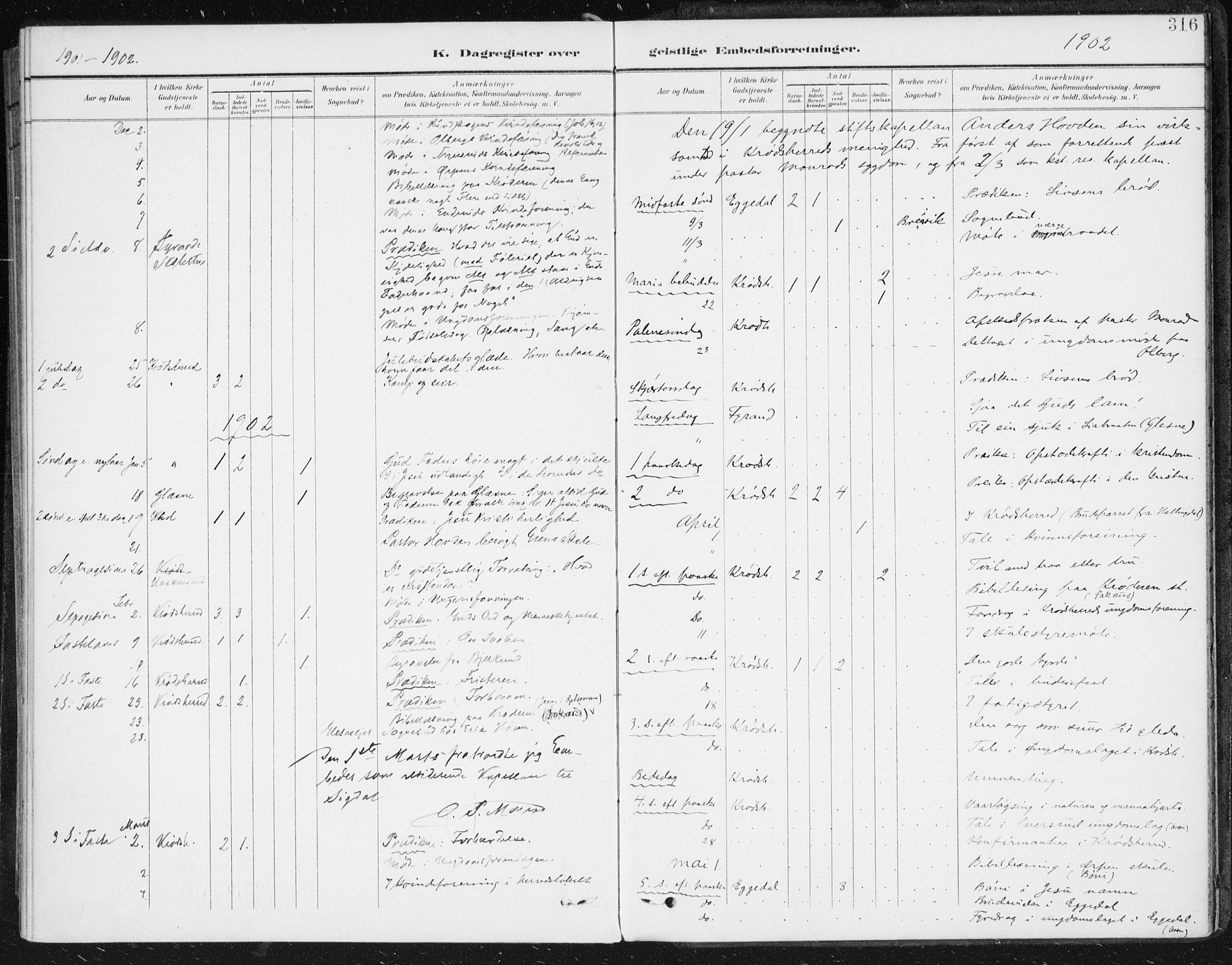 Krødsherad kirkebøker, AV/SAKO-A-19/F/Fa/L0007: Ministerialbok nr. 7, 1900-1915, s. 316