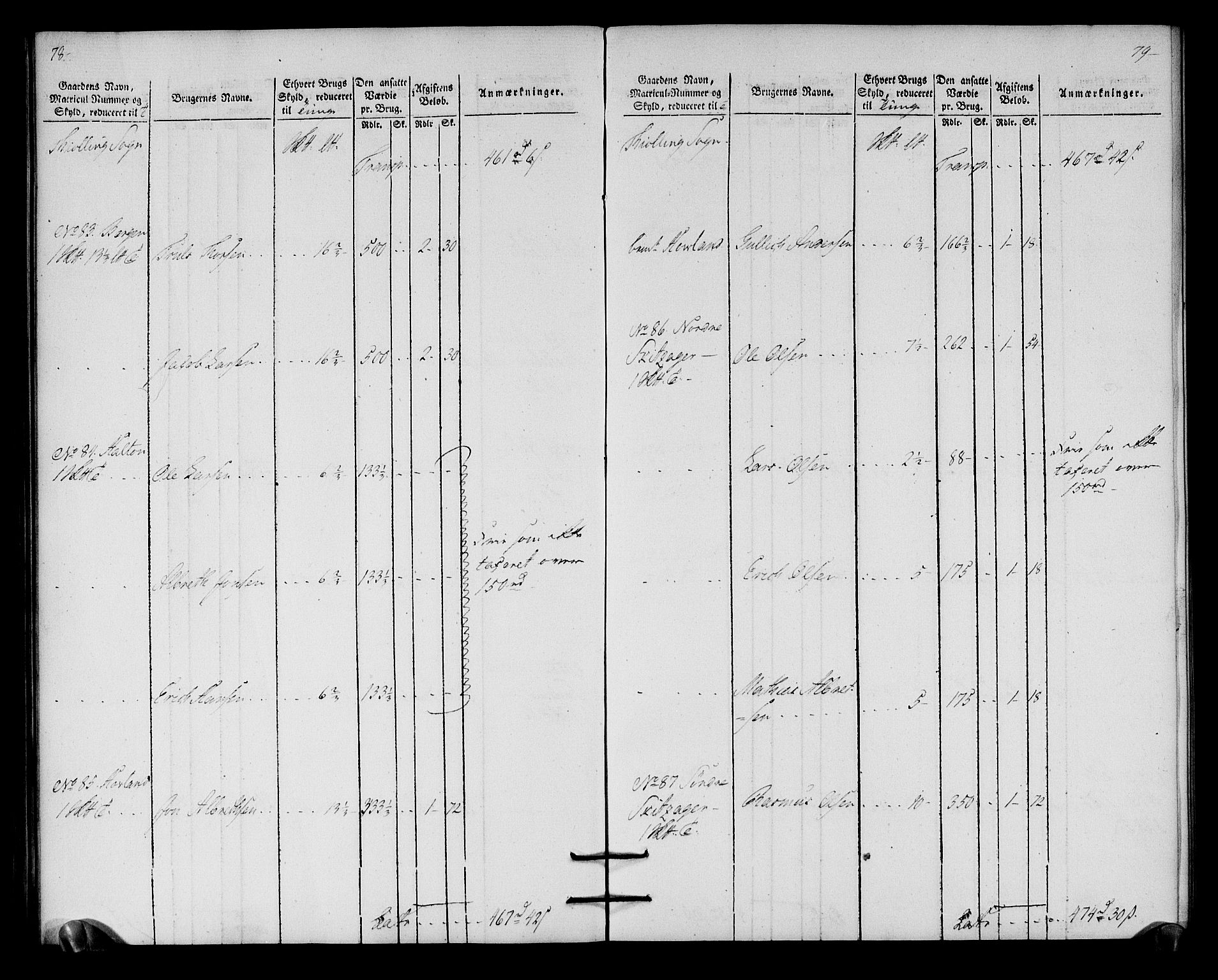 Rentekammeret inntil 1814, Realistisk ordnet avdeling, RA/EA-4070/N/Ne/Nea/L0179: Larvik grevskap. Oppebørselsregister, 1803, s. 42