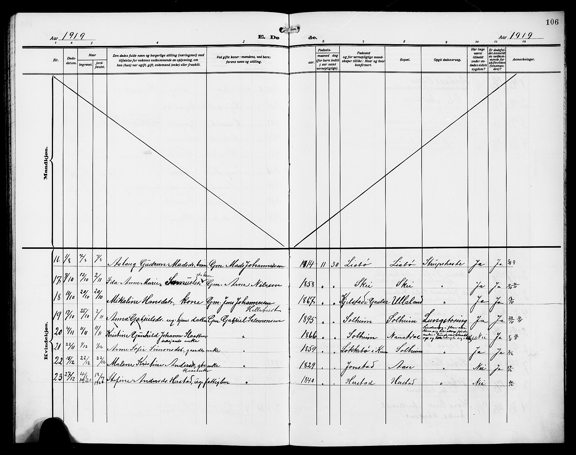 Førde sokneprestembete, AV/SAB-A-79901/H/Hab/Habd/L0007: Klokkerbok nr. D 7, 1912-1922, s. 106