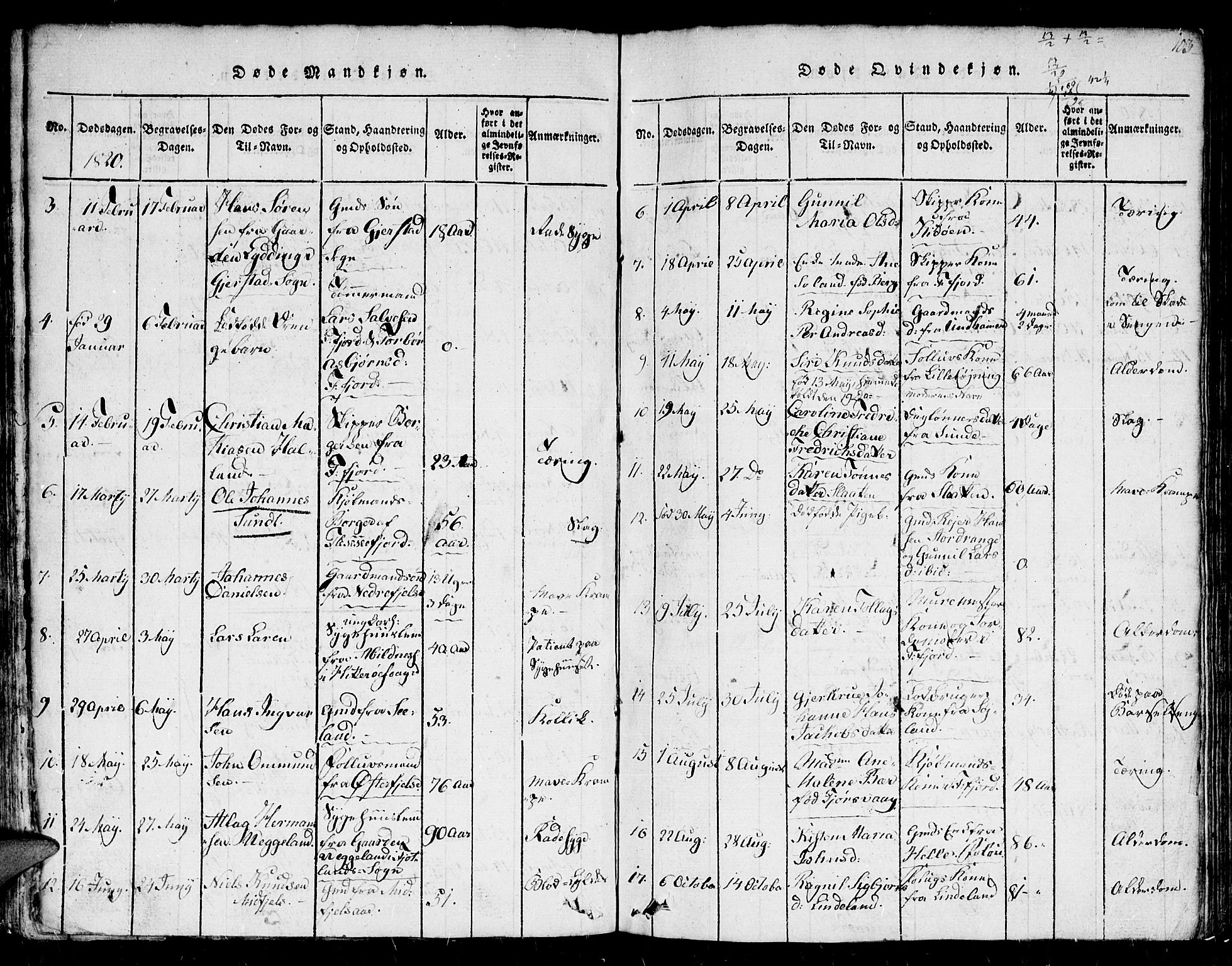 Flekkefjord sokneprestkontor, AV/SAK-1111-0012/F/Fb/Fbc/L0003: Klokkerbok nr. B 3, 1815-1826, s. 103