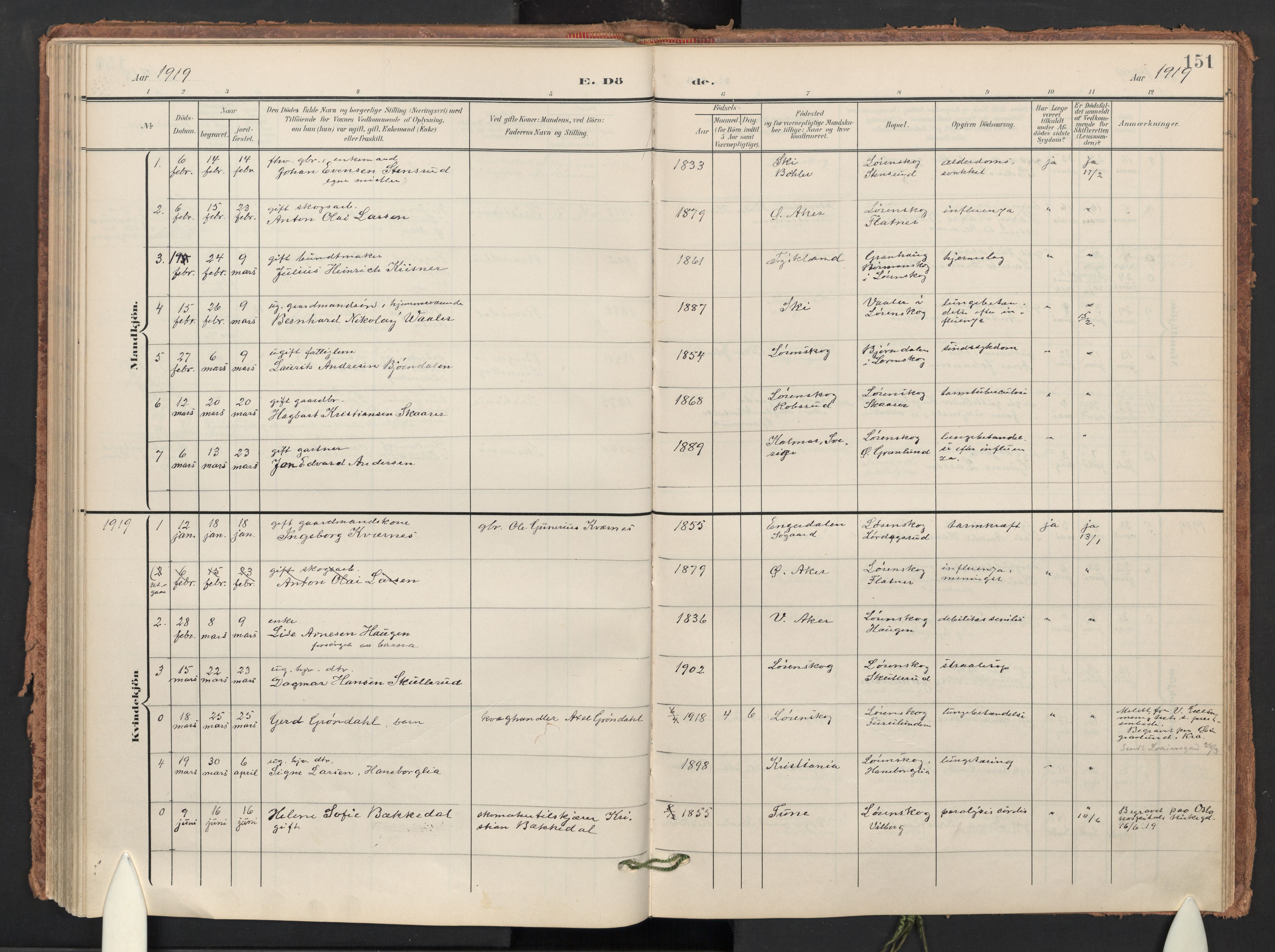 Skedsmo prestekontor Kirkebøker, SAO/A-10033a/F/Fb/L0002: Ministerialbok nr. II 2, 1902-1921, s. 151