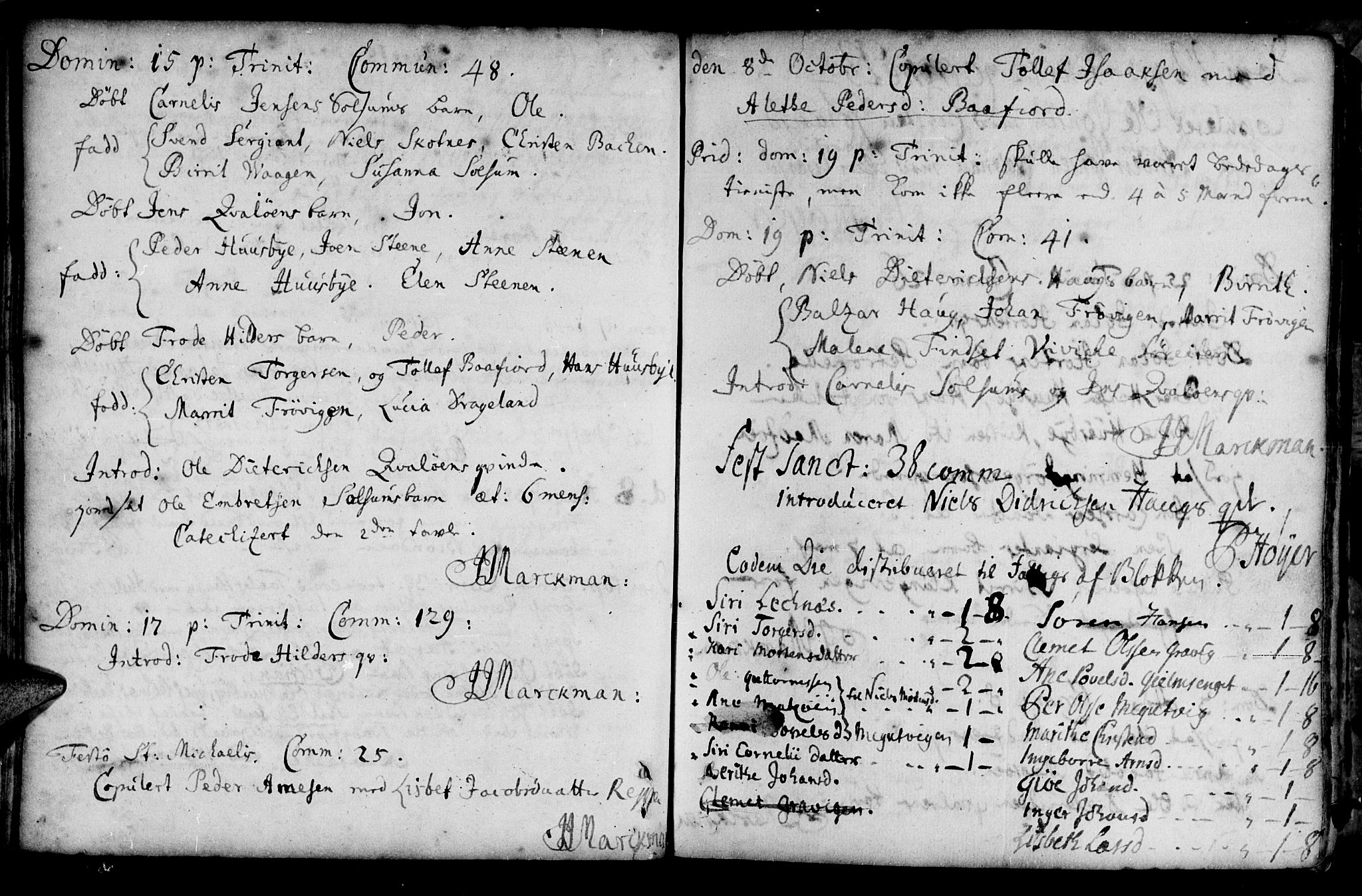 Ministerialprotokoller, klokkerbøker og fødselsregistre - Nord-Trøndelag, AV/SAT-A-1458/788/L0694: Ministerialbok nr. 788A01, 1710-1805