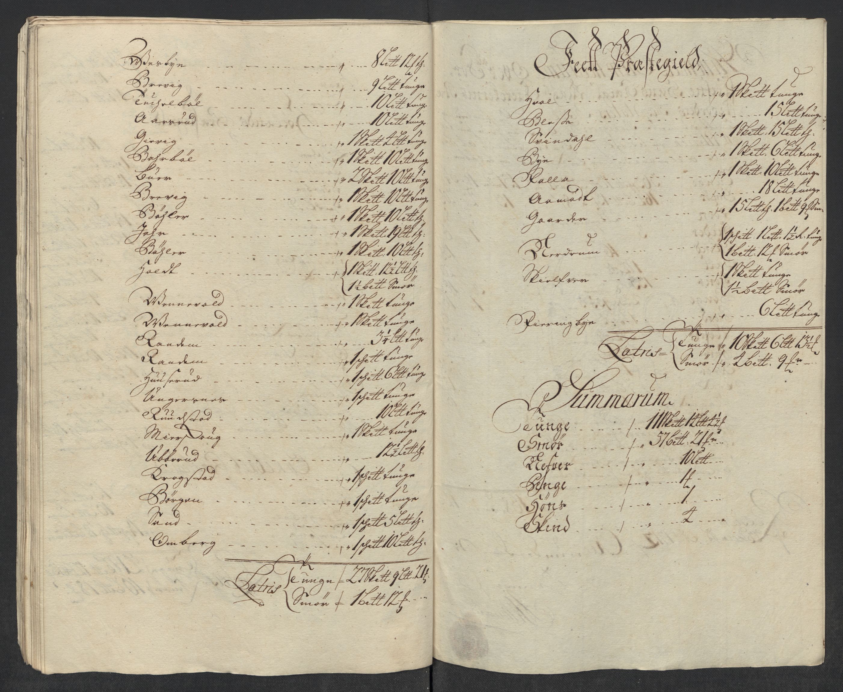 Rentekammeret inntil 1814, Reviderte regnskaper, Fogderegnskap, AV/RA-EA-4092/R11/L0594: Fogderegnskap Nedre Romerike, 1712, s. 106