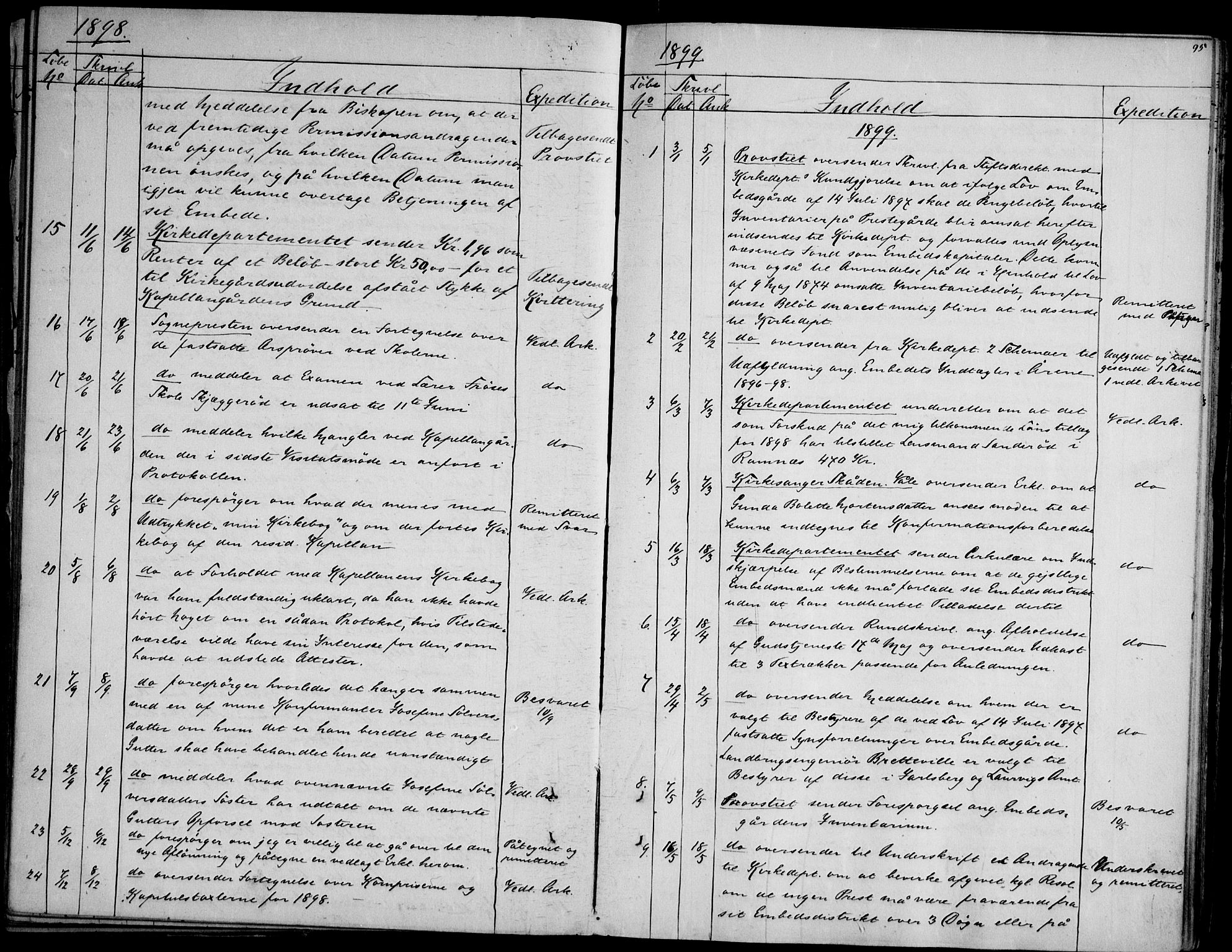 Ramnes kirkebøker, AV/SAKO-A-314/F/Fd/L0001: Residerende kapellans bok nr. IV 1, 1851-1905, s. 95