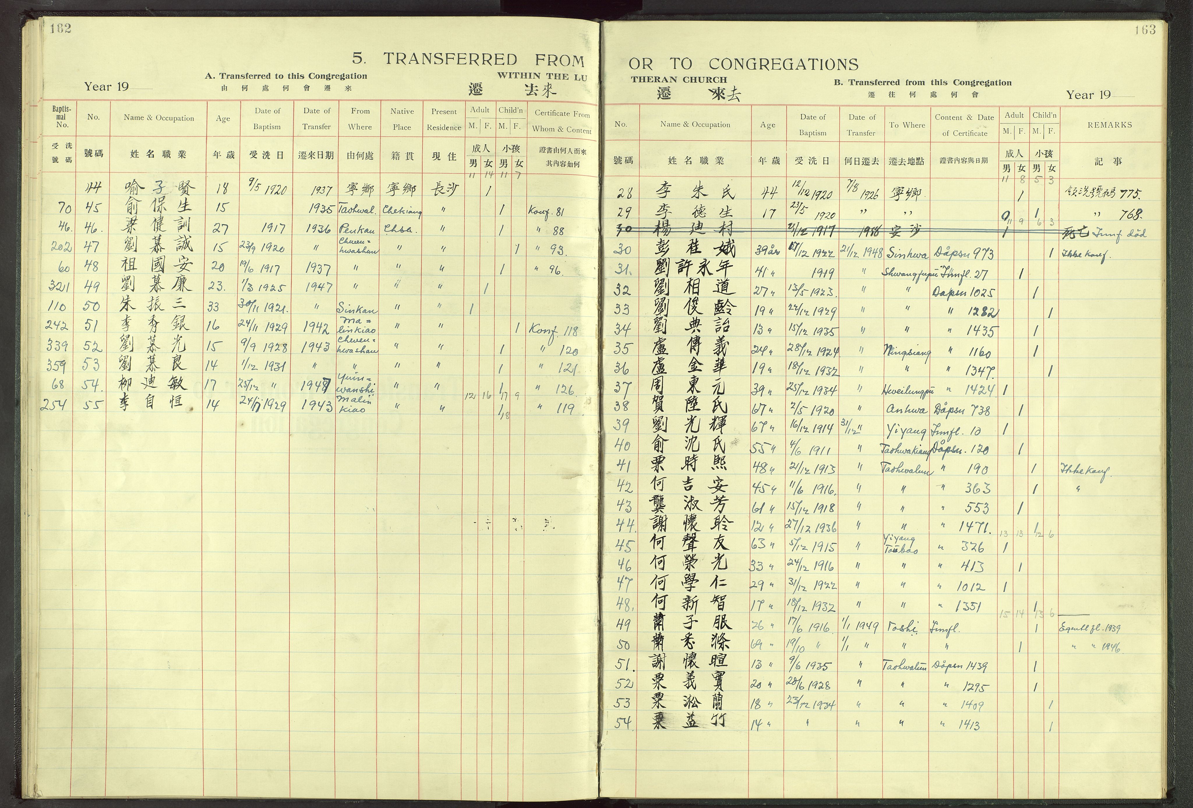 Det Norske Misjonsselskap - utland - Kina (Hunan), VID/MA-A-1065/Dm/L0002: Ministerialbok nr. 47, 1936-1948, s. 162-163