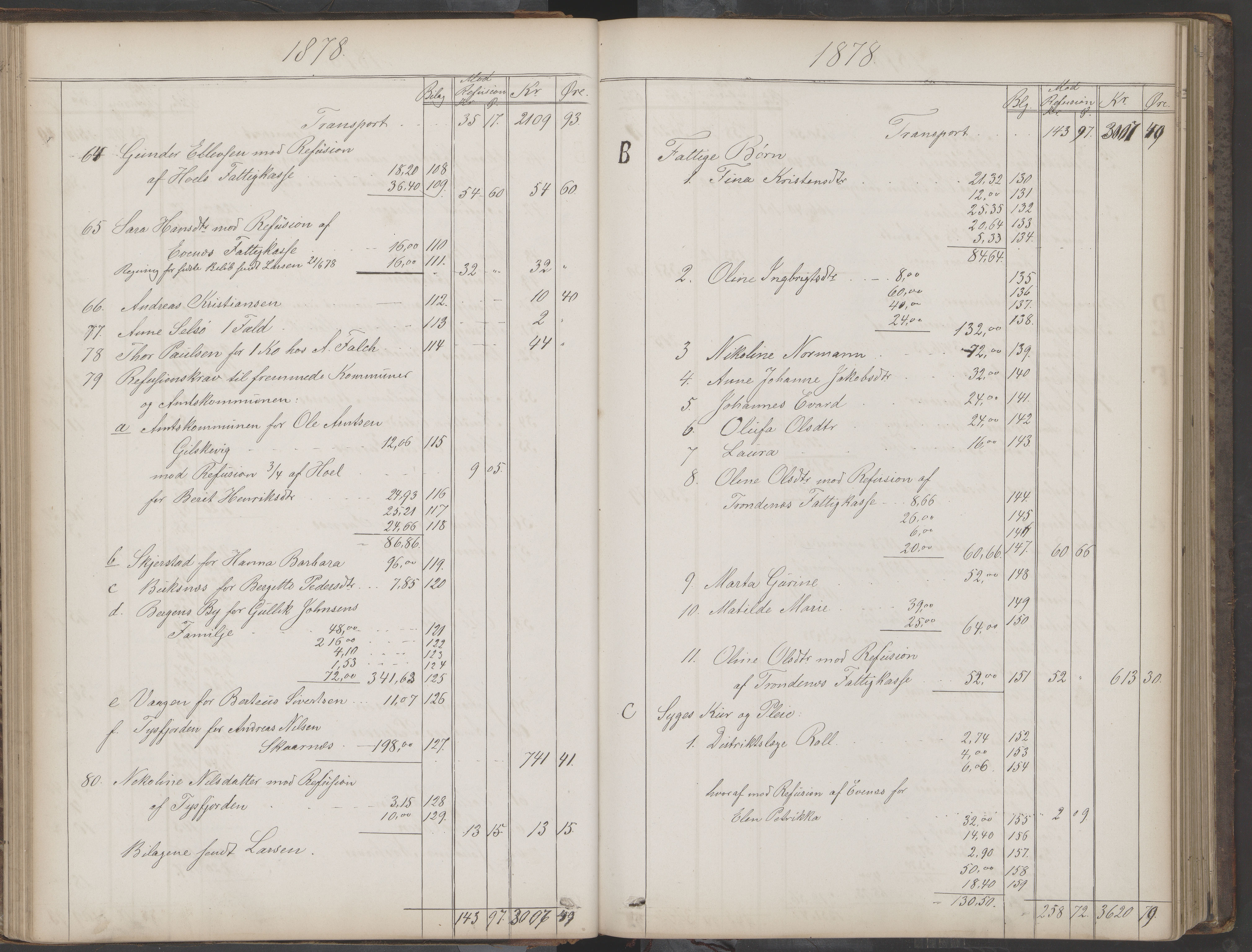 Lødingen kommune. Fattigstyre/forsorgsstyre, AIN/K-18510.610.01/A/Aa/L0001: Forhandlingsprotokoll, 1863-1895