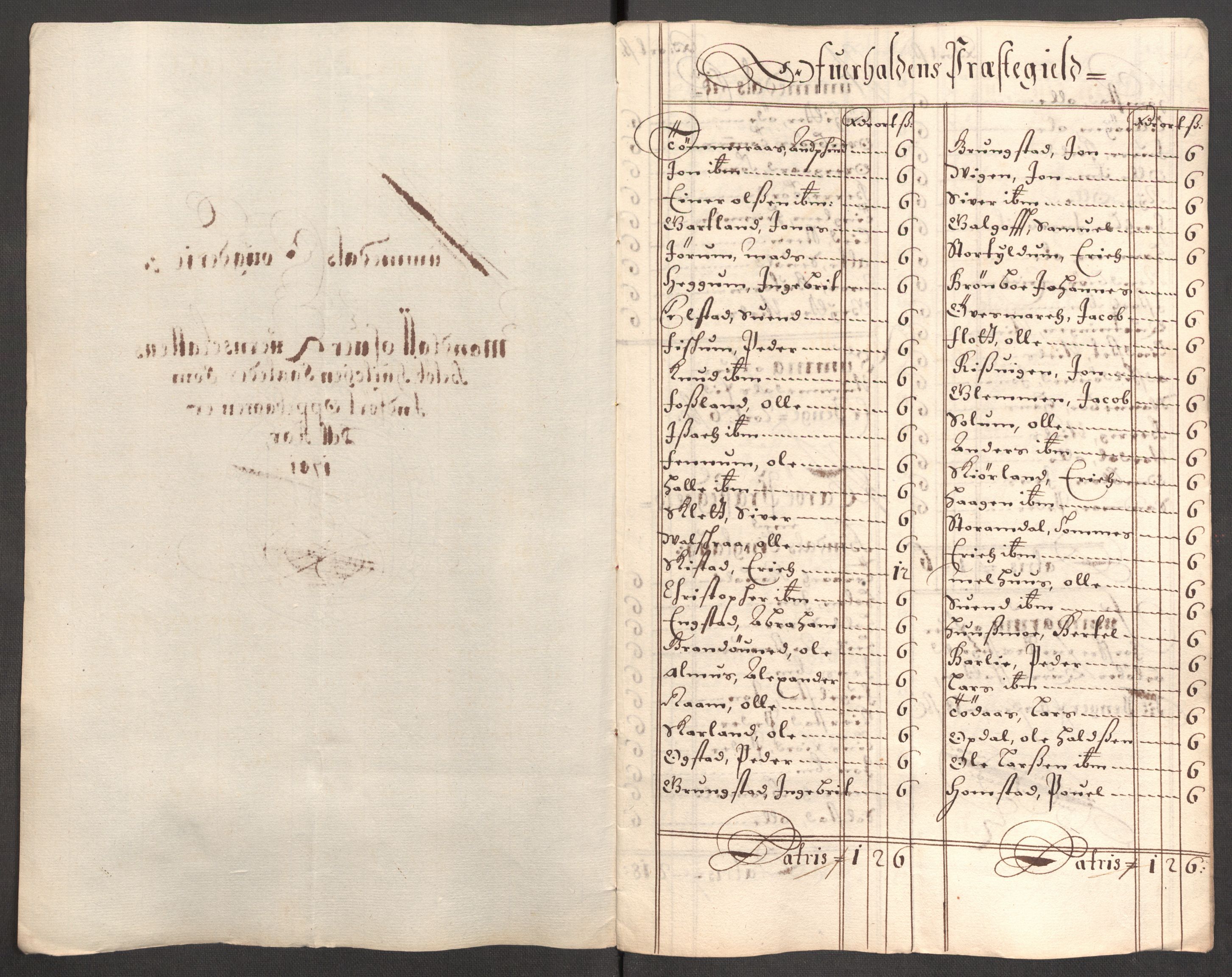 Rentekammeret inntil 1814, Reviderte regnskaper, Fogderegnskap, RA/EA-4092/R64/L4427: Fogderegnskap Namdal, 1701-1702, s. 91