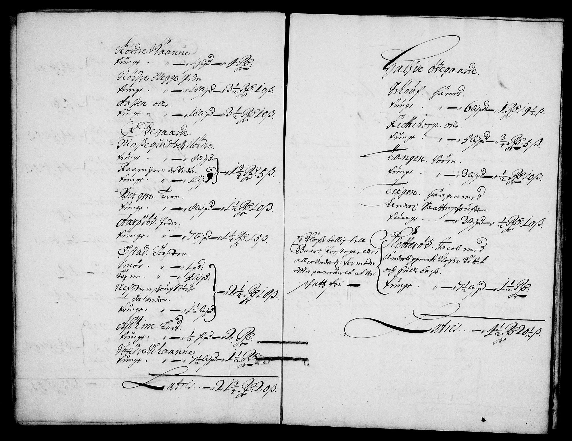 Rentekammeret inntil 1814, Realistisk ordnet avdeling, AV/RA-EA-4070/N/Na/L0003/0005: [XI h]: Tønsbergs amt og Larvik grevskaps jordebøker: / Kontribusjon og leilendingsskatt for Tønsbergs amt., 1680