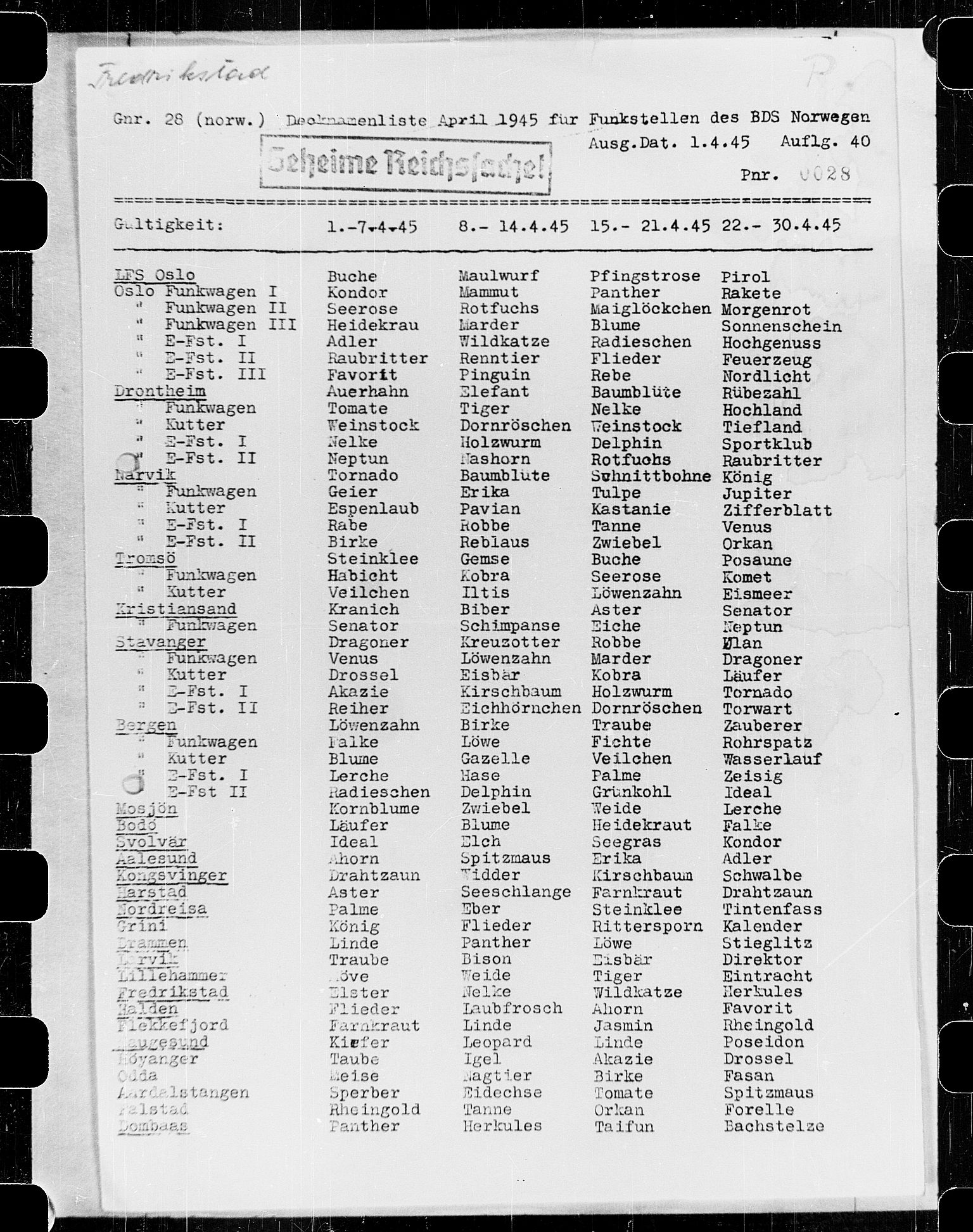 Documents Section, AV/RA-RAFA-2200/V/L0071: Film med FO IIs bestillingsnummer., 1940-1945, s. 225