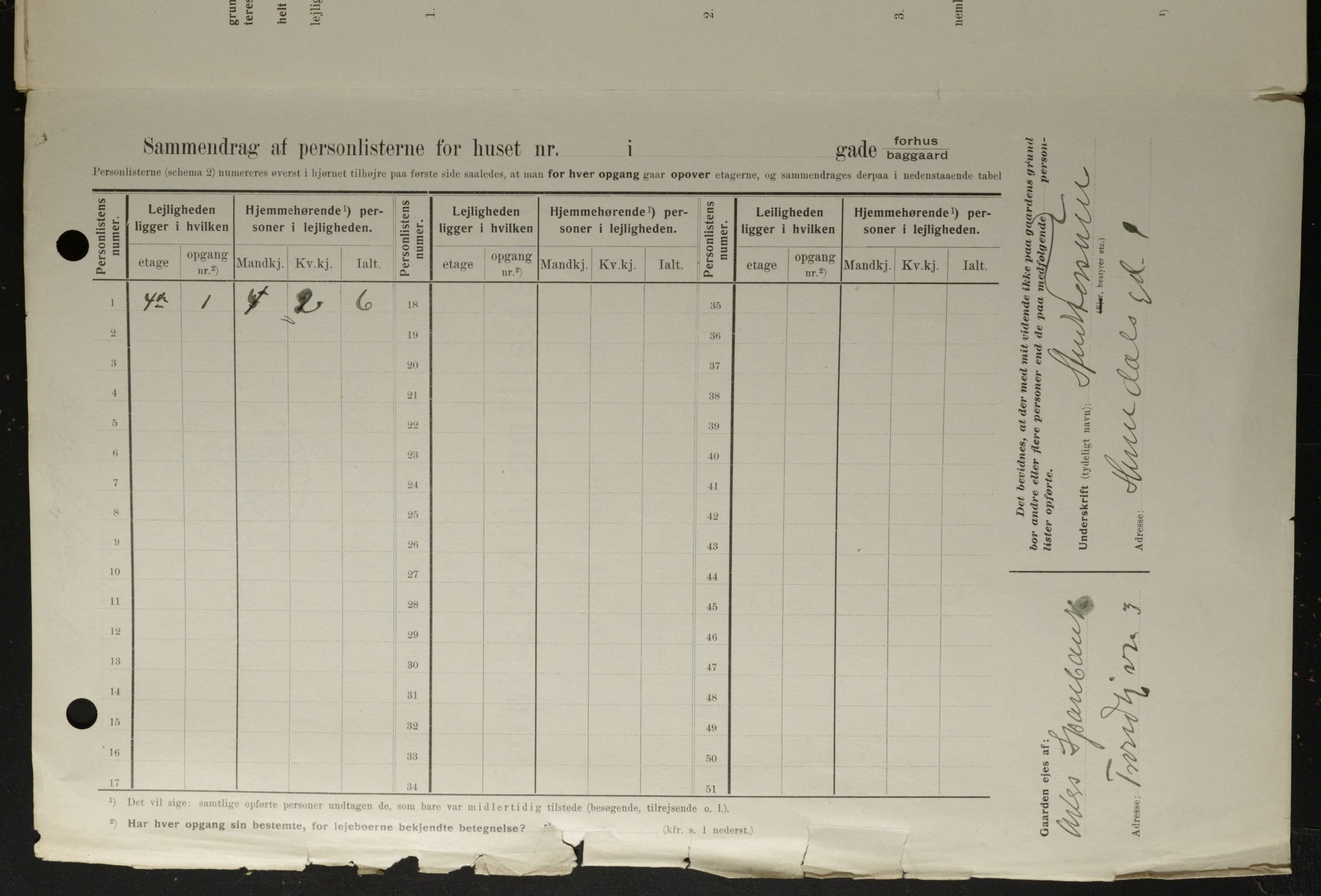 OBA, Kommunal folketelling 1.2.1908 for Kristiania kjøpstad, 1908, s. 32904