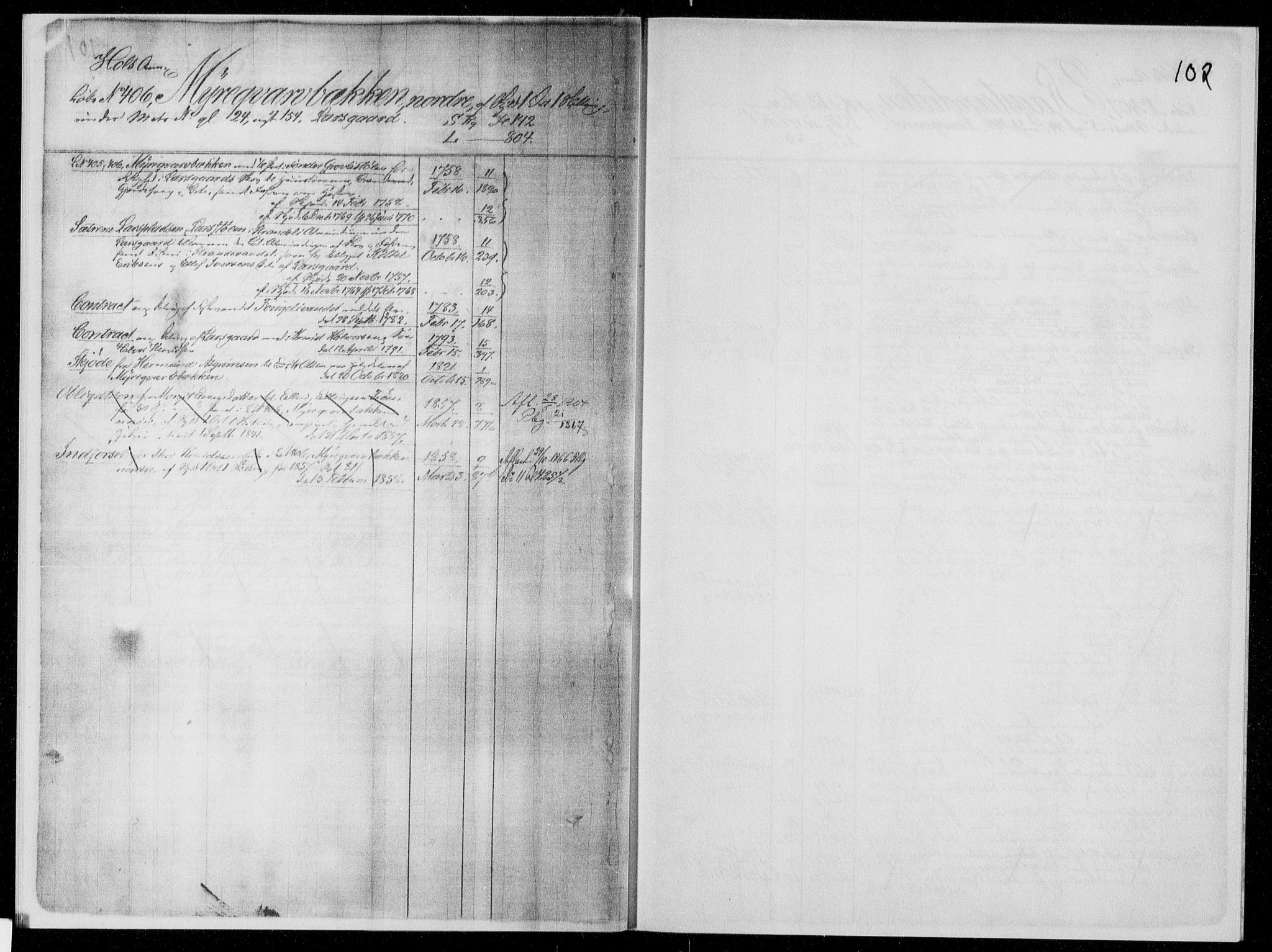 Hallingdal sorenskriveri, AV/SAKO-A-121/G/Gb/Gbe/L0001: Panteregister nr. V 1, s. 102