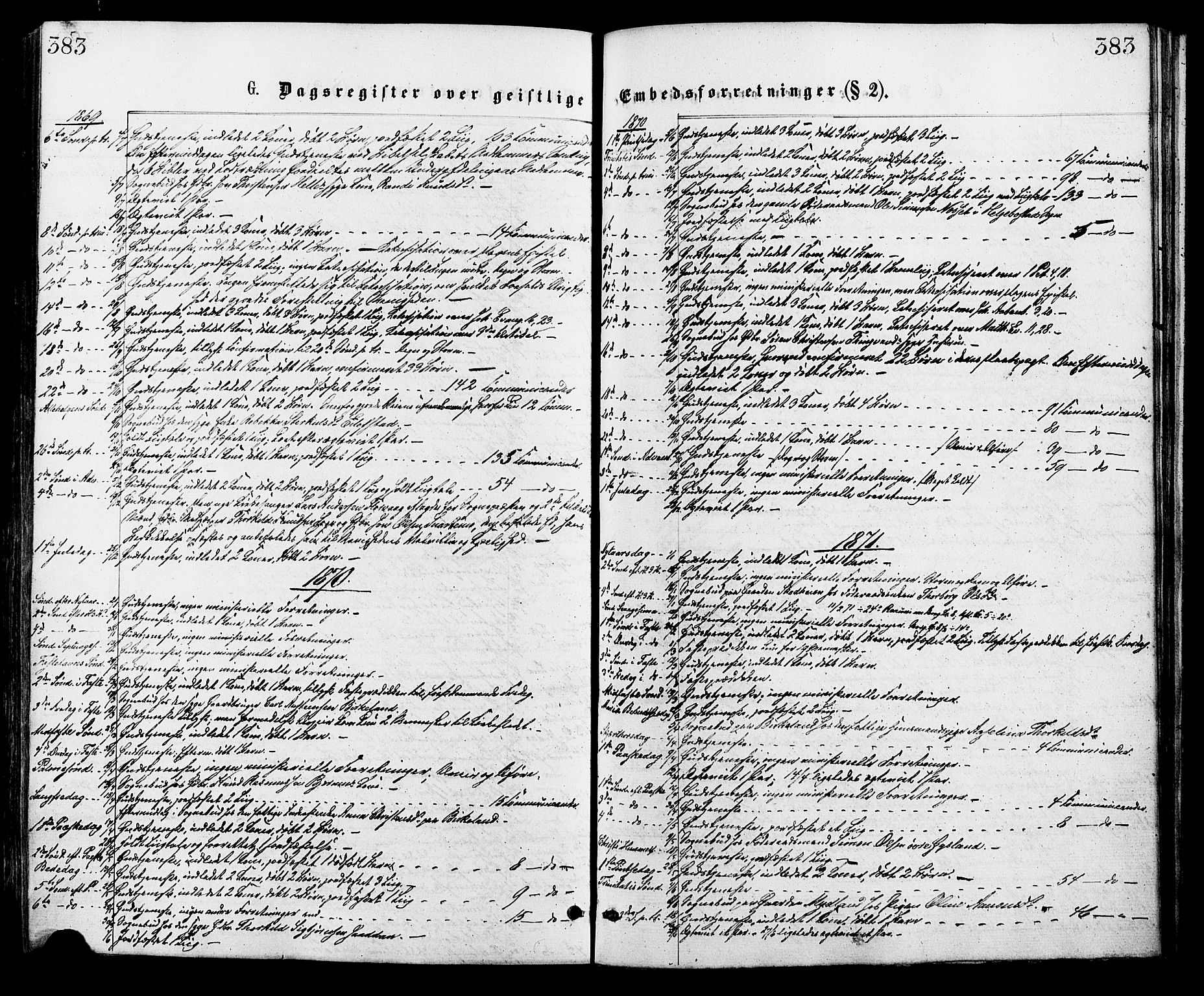 Hægebostad sokneprestkontor, SAK/1111-0024/F/Fa/Faa/L0005: Ministerialbok nr. A 5, 1864-1886, s. 383